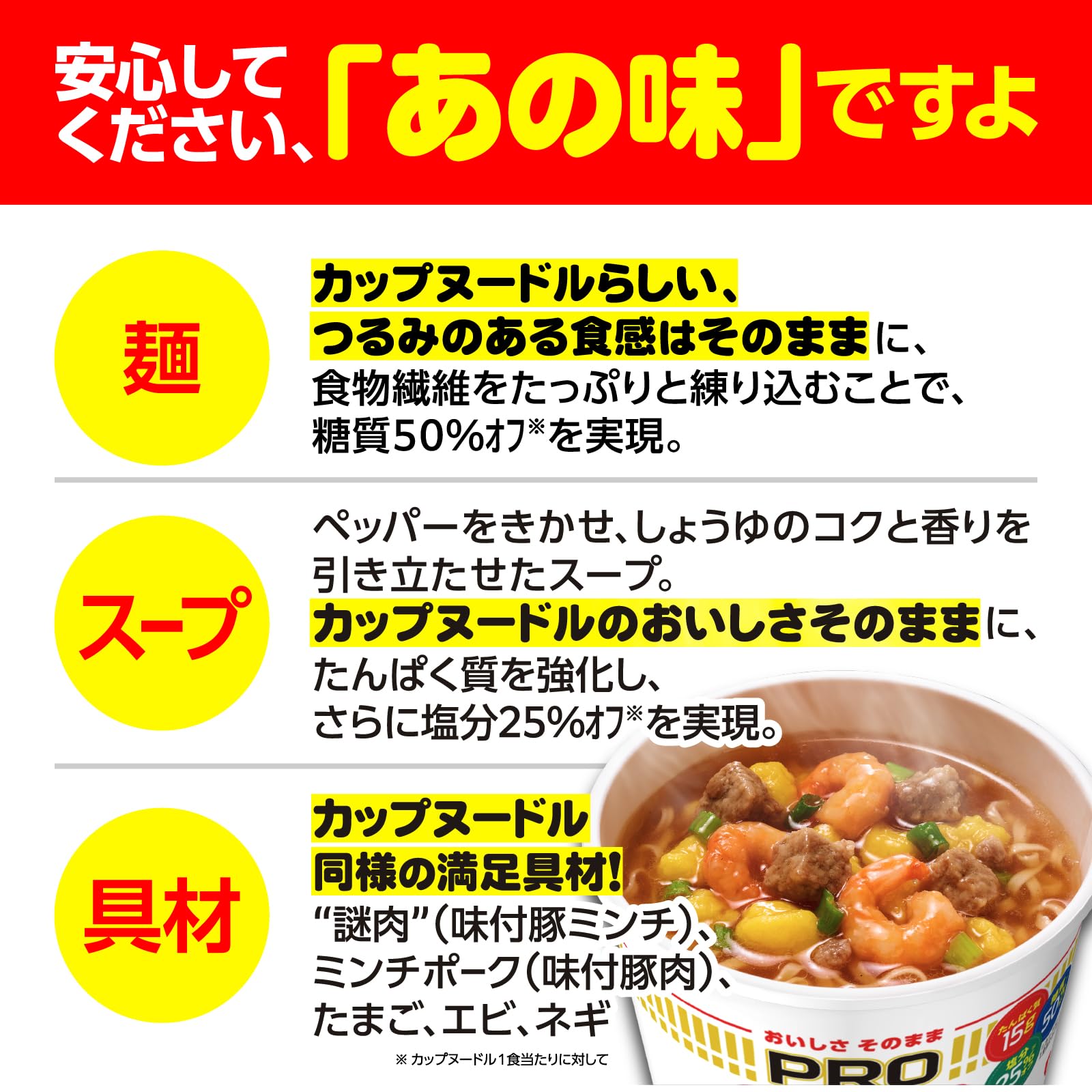 カップヌードルプロ 高タンパク 醤油 CUPNOODLE カップヌードルPRO 高たんぱく&低糖質さらに塩分控えめ | 日清食品グループ