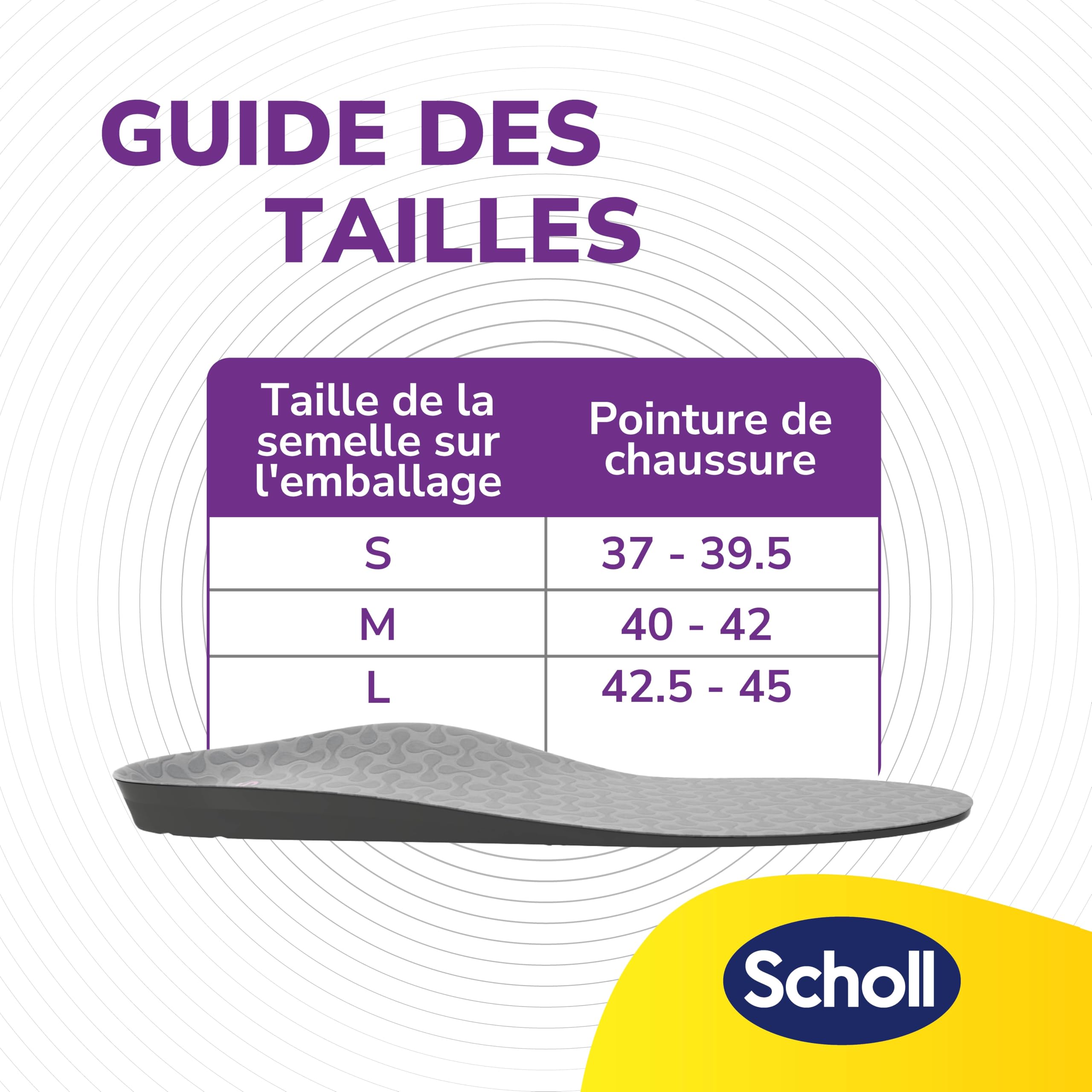 Dr. Scholl's In-Balance Semelles Orthopédiques pour Fasciite Plantaire, Soutien de la Voûte Plantaire, Taille 37-39,5