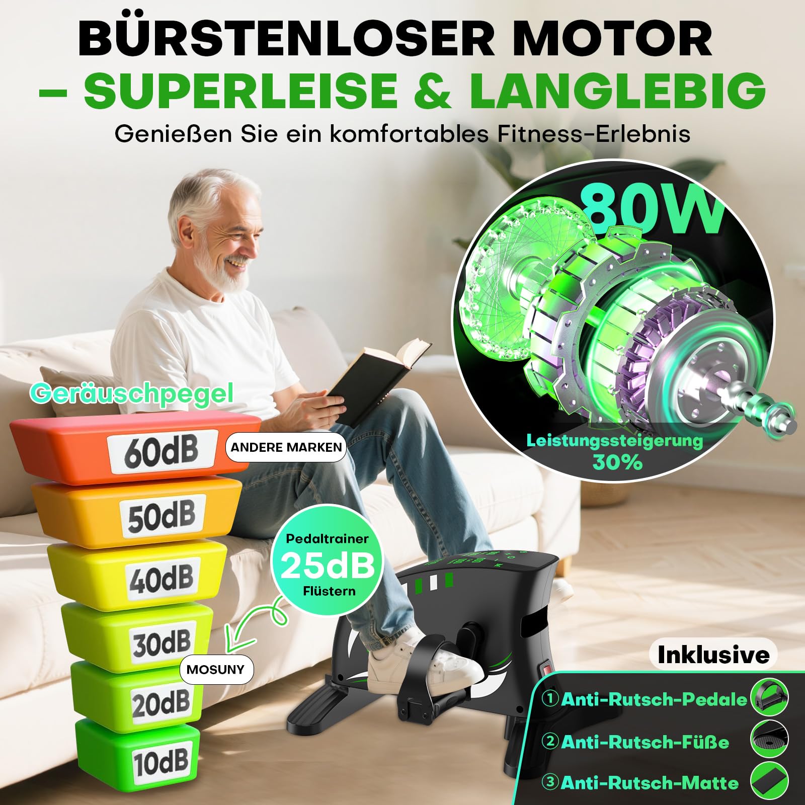 MOSUNY 2 in 1 Pedaltrainer mit Widerstand und Geschwindigkeit, leiser Heimtrainer mit LCD-Display für Senioren