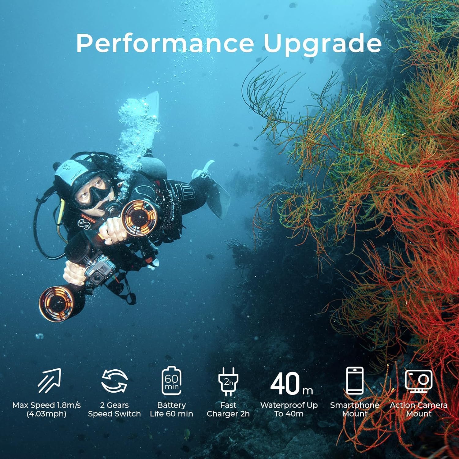 Mix the Double Motor Pro Underwater Scooter with waterproof bag - 2 speed mode 60 min depth 131FT with support for the camera and low battery alarm for snorkeling for pool diving - water scooter for adults and children 3 81JPI28ub L. AC SL1500