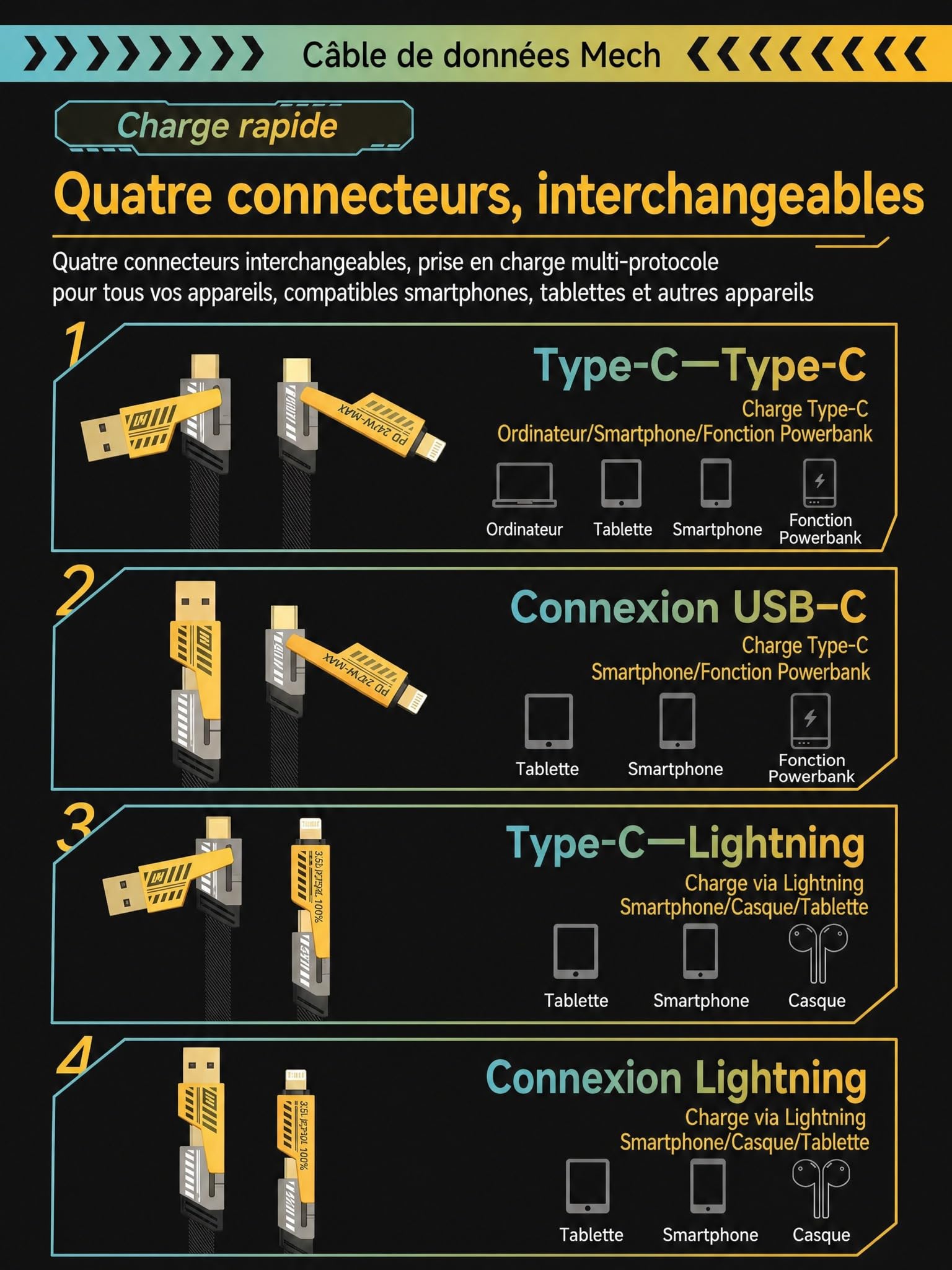 3000LM Baladeuse LED Mecanicien, 5200mAh Lampe de Travail avec Batterie Externe, 2-en-1 Séparable, Aimant, Crochet, IP54 SOS, Réparation Auto (Jaune vif)