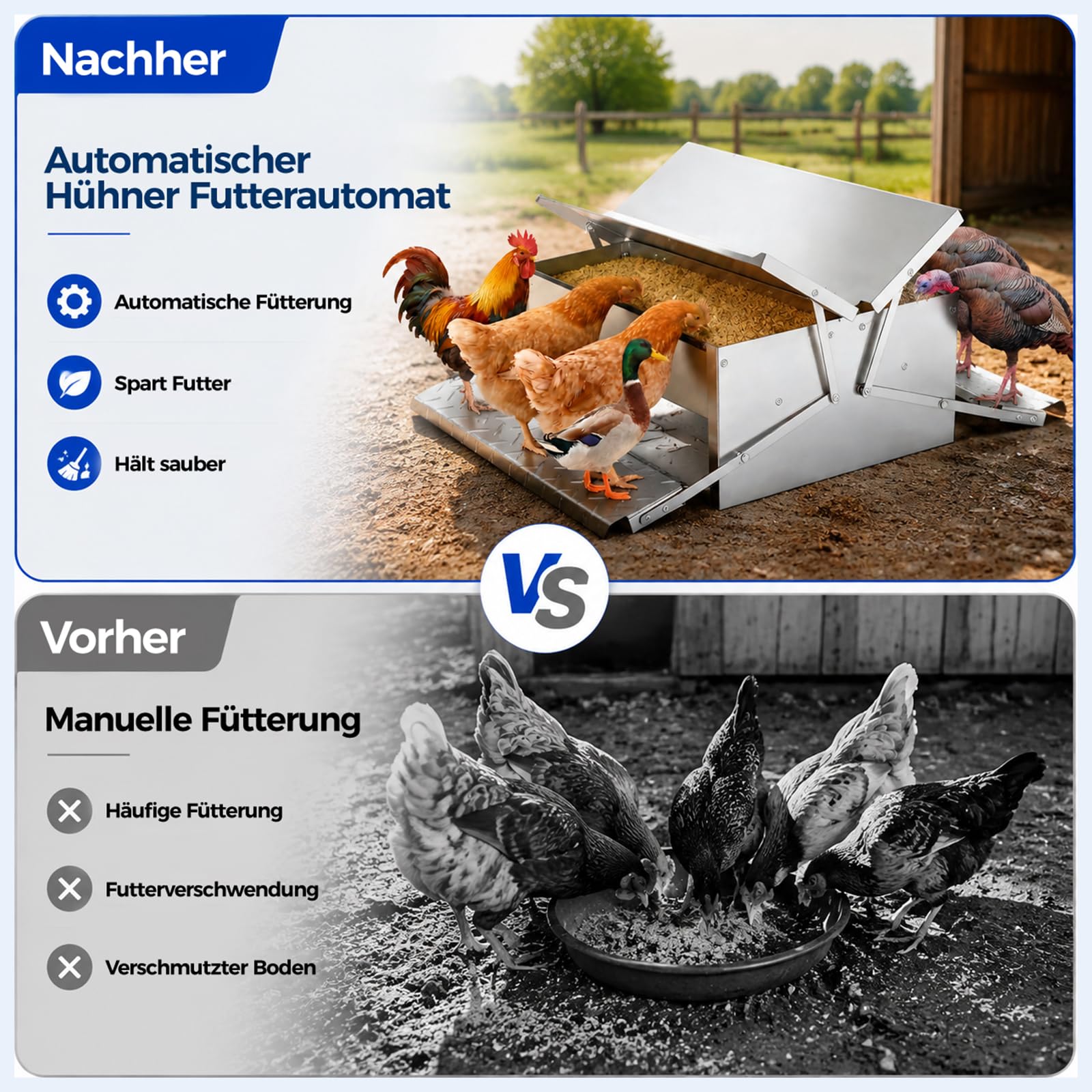 Automatischer Hühner Futterautomat, 15 kg Doppelseitiger Tritt-Hühnerfutter, Mit Rattensicher Wasserdicht Deckel, Edelstahl Futtertrog für Geflügel Hühner, Enten, Gänse, für Außenbereich/Stall/Hof