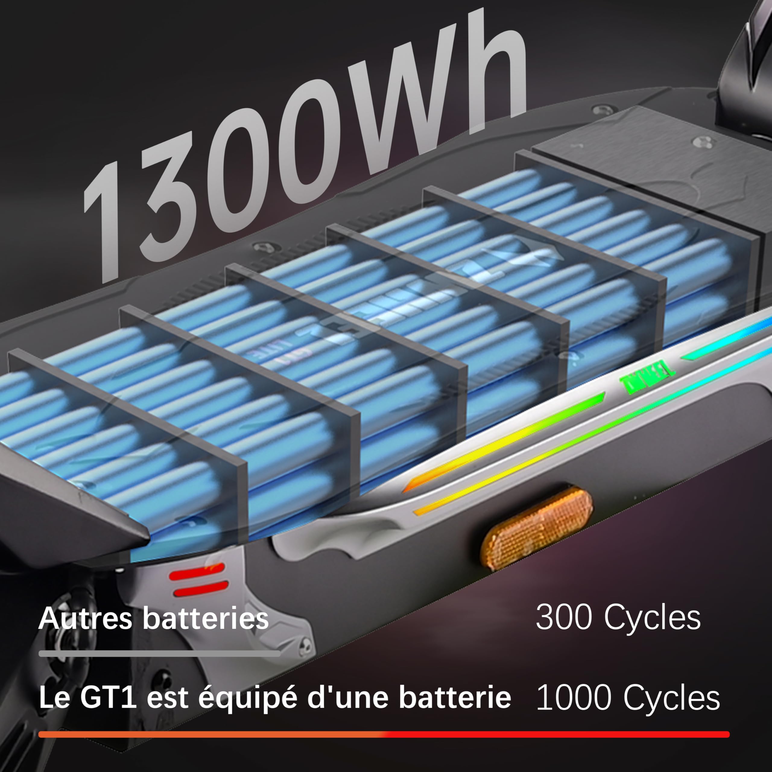 Patinete Eléctrico para Adultos, Neumáticos Tubeless Todo Terreno de 11 Pulgadas, Batería de Alta Capacidad Dual Drive, Scooter Eléctrico Plegable Sport con Doble Freno de Disco