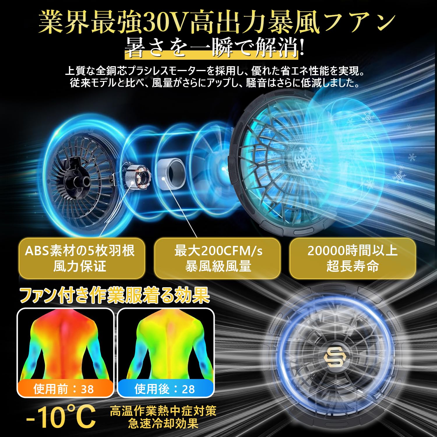 Amazon.co.jp: 空調服 ファンバッテリーセット 空調作業服 【100