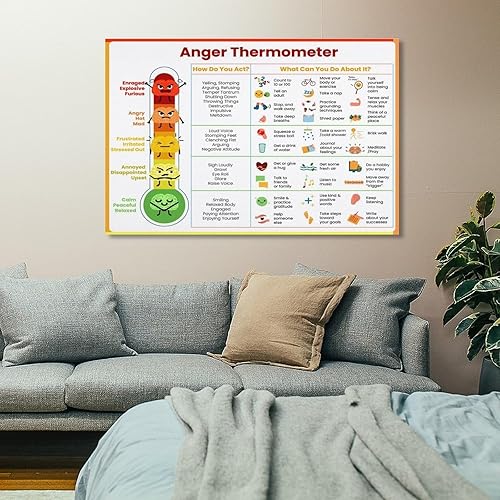 Miniatura 7 de GOUEH Termómetro de ira para niños, con habilidades de afrontamiento, emociones, sentimientos, tabla de zonas de regulación, póster de lienzo