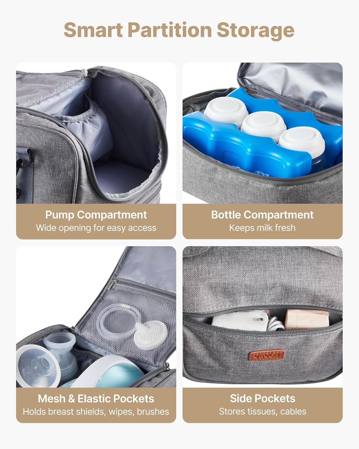 VEVOR Breast Pump Bag, Breast Feeding Bag with Ice Pack, Fits for S1/S2, Pumping Accessories & Breastmilk Storage, Portable Pump Carrying Case for Work, Travel and Family Use, Grey - Image 5