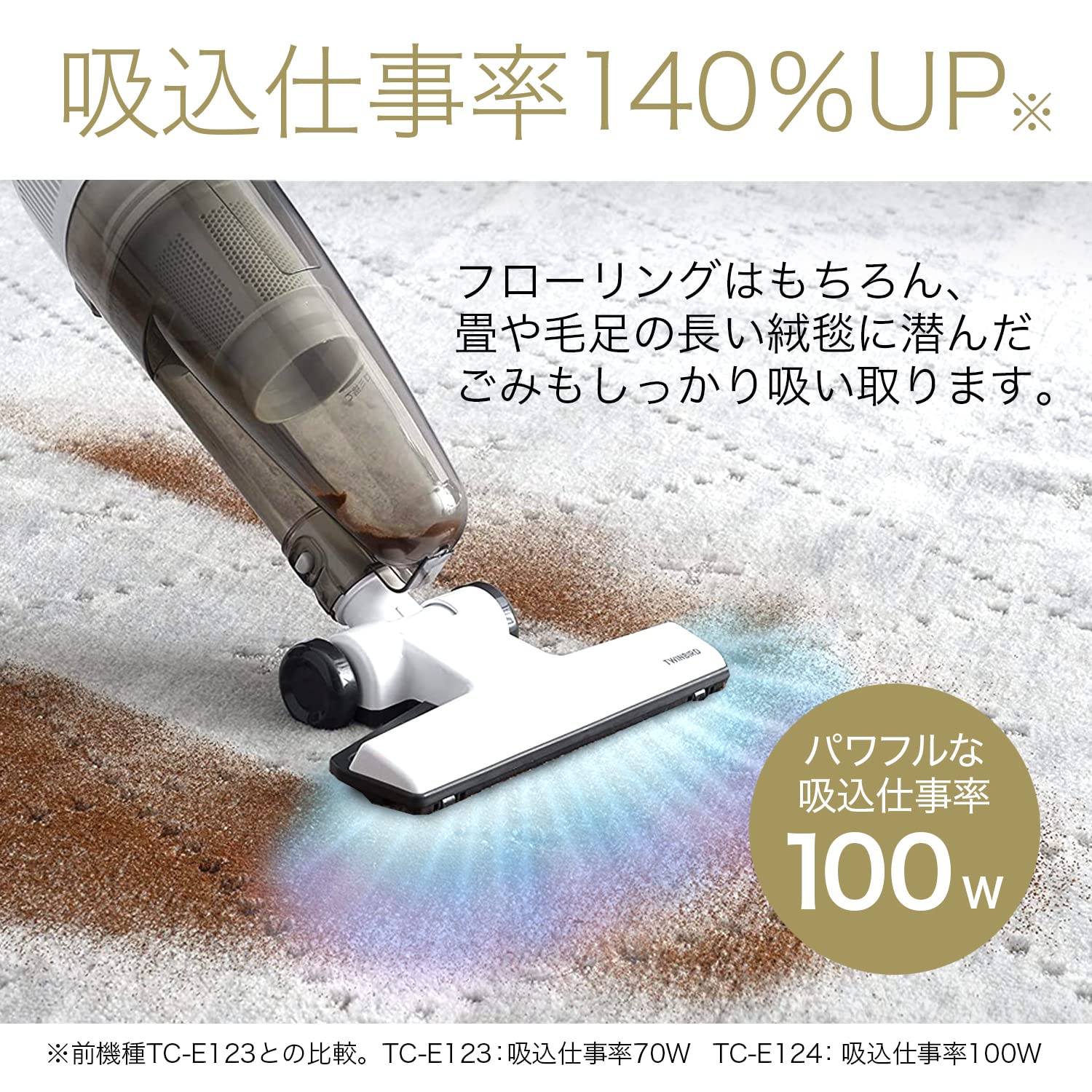 Amazon | ツインバード 掃除機 コード式 スティック ハンディ