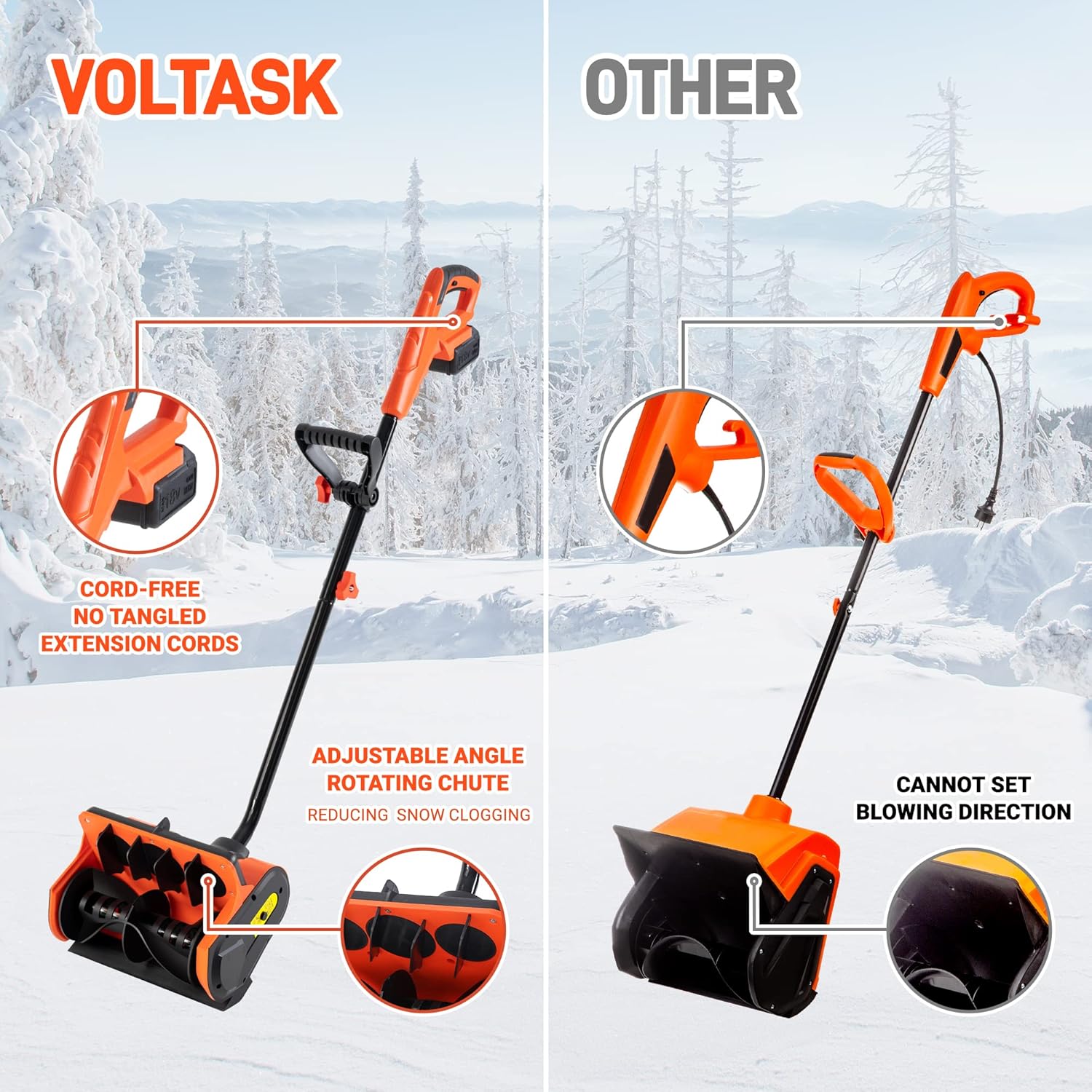 5 Best Cordless Snow Blowers The Reviews You Were Looking For On Www