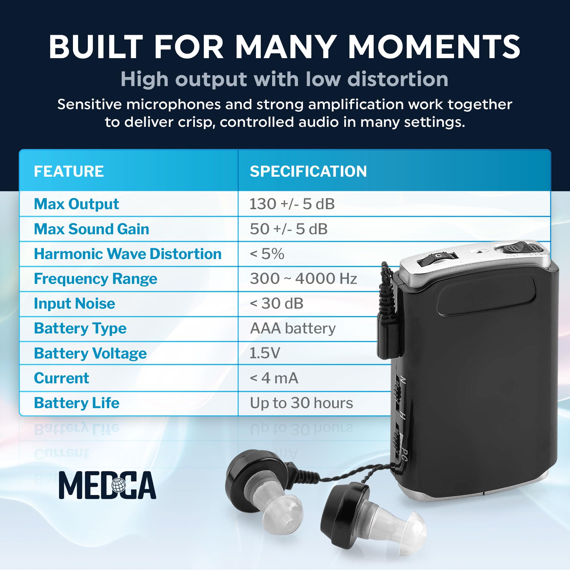 Dispositivo audio - Dispositivo Pocket Sound Voice Enhancer con Duo Mic/Ear Plus Set di cuffie e microfono extra, dispositivo personale di MEDca