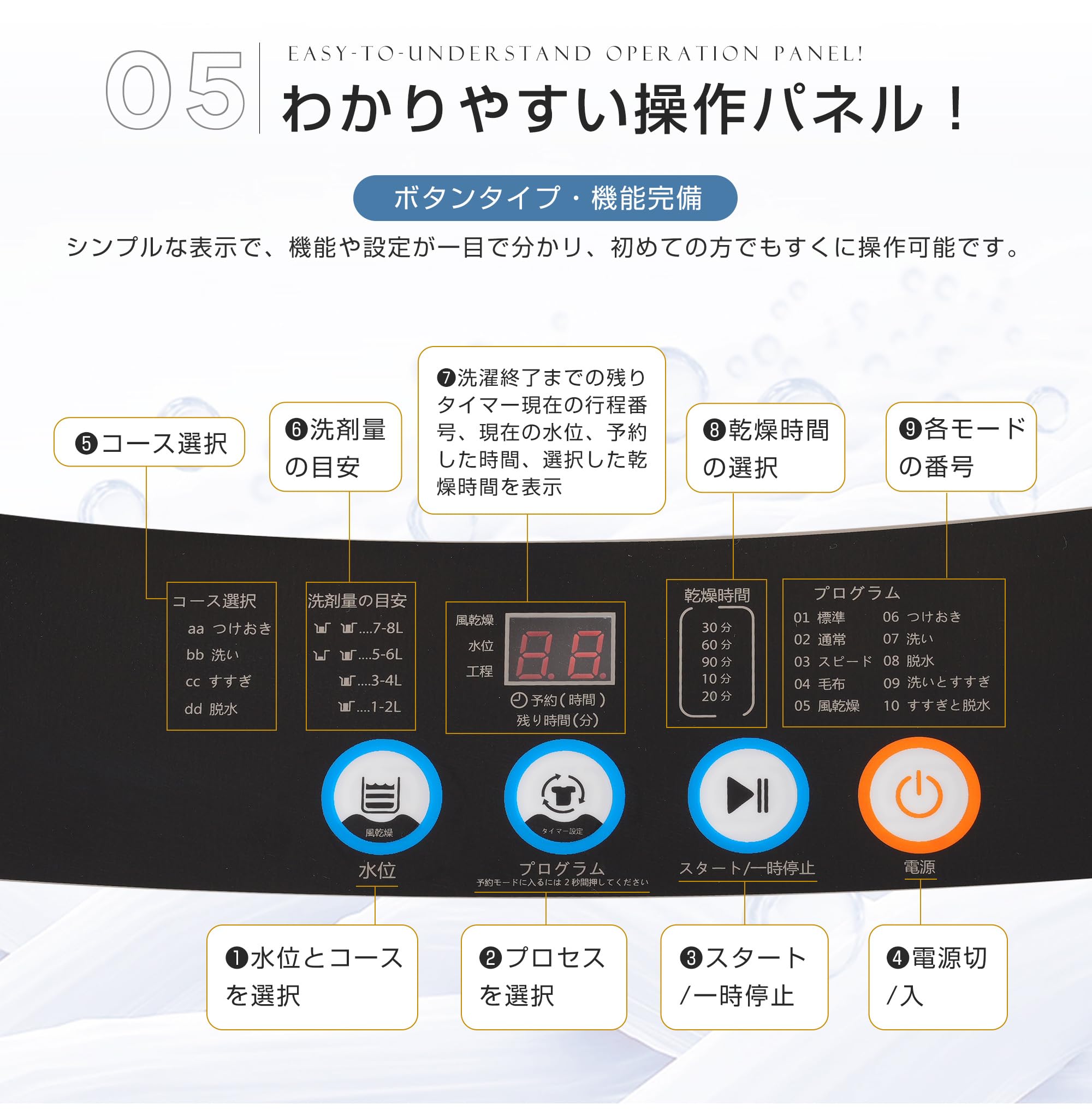 Amazon | OSJ 洗濯機 全自動洗濯機 7kg 縦型 7キロ キレイ タイマー