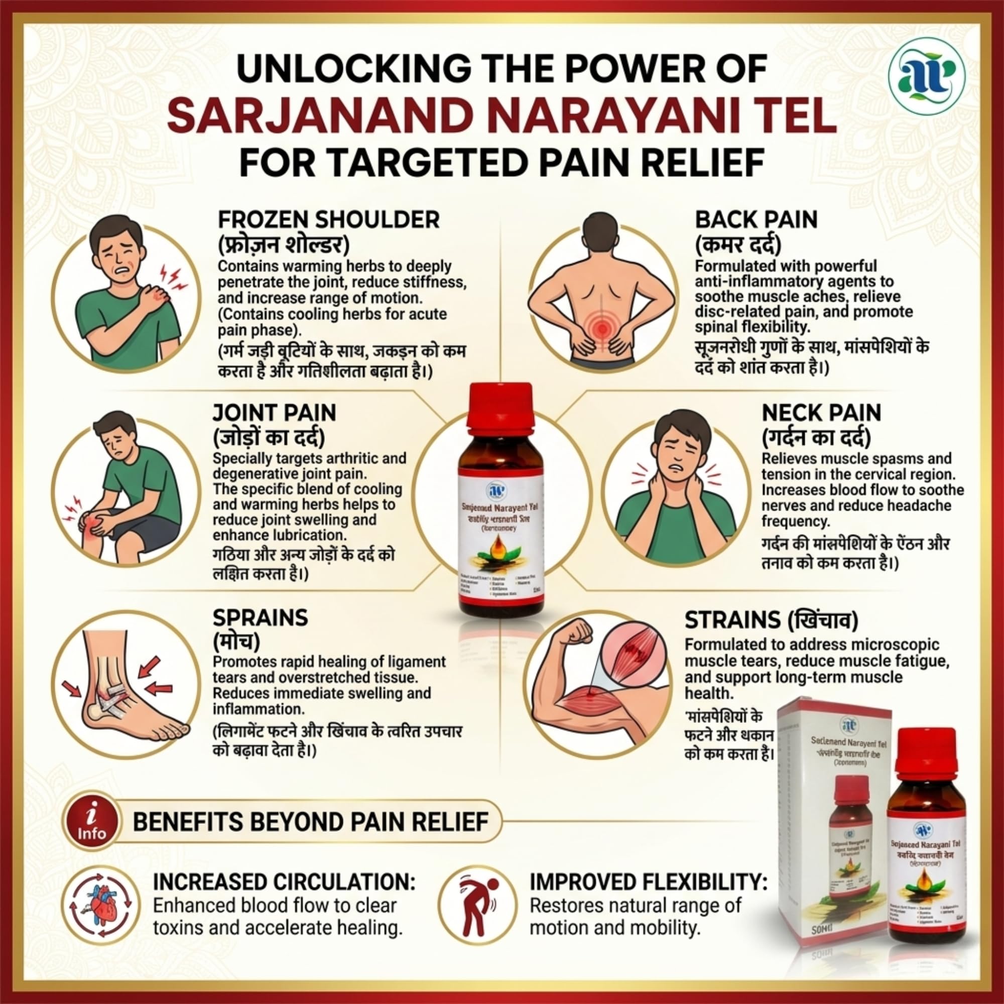ARDEPATIL PHARMA Sarjanand Narayani Tel (50ml) Ayurvedic Pain Relief Oil for Joint Pain, Back Ache, Muscle Stiffness, Sciatica & Knee Pain Relief Oil 2
