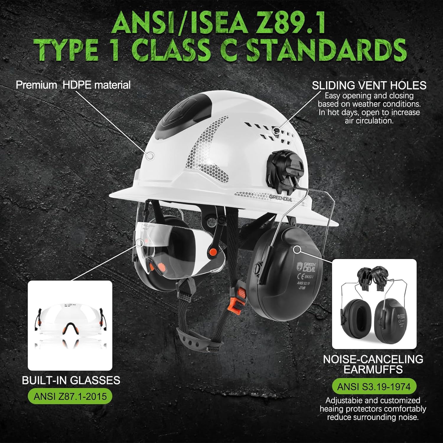 GREEN DEVIL Matrix Full Brim Hard Hat with Ear Muffs Vented Construction Safety Helmet OSHA Approved Cascos De Construccion Work Hardhat for Men&Women