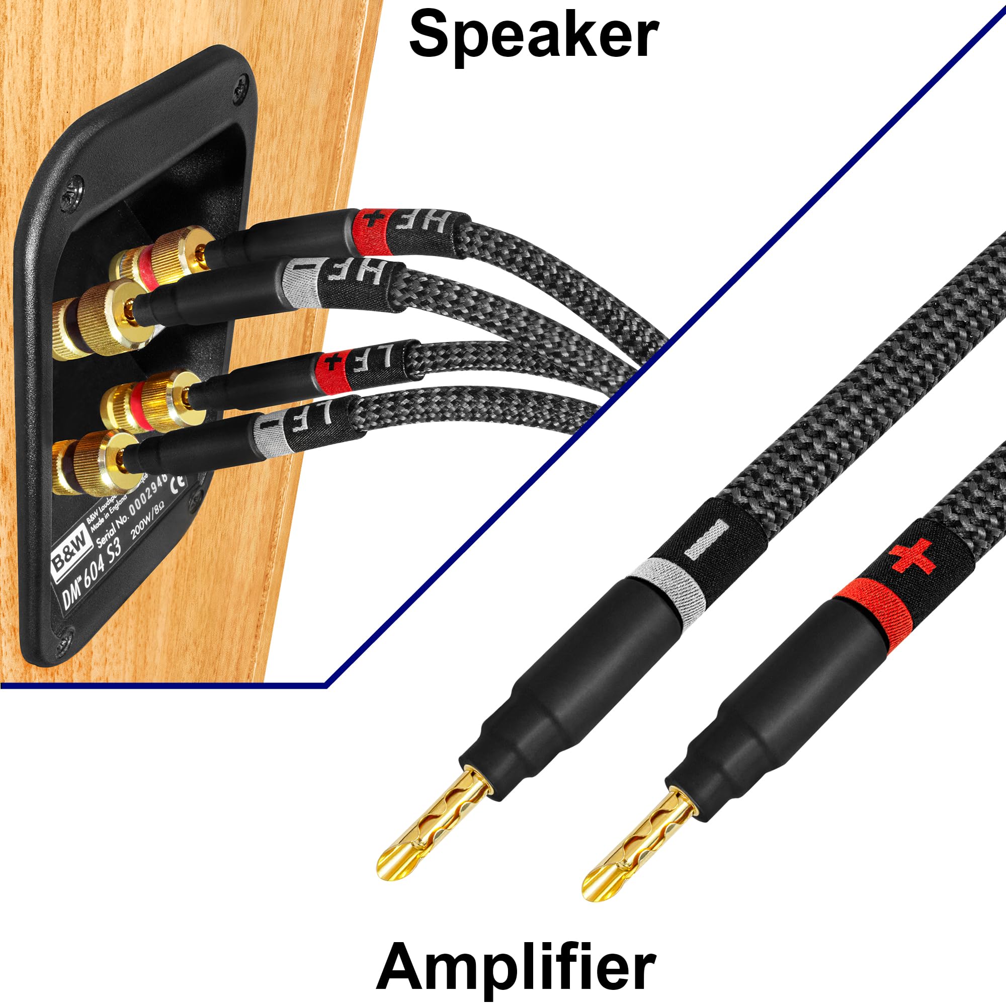 WORLDS BEST CABLES 6 piedi Ultimate - 9 AWG - Ultra Pure OFC - Coppia di cavi audio HiFi bi-fili per altoparlanti audiofili con connettori a banana Eminence Gold e giacca in tweed in carbonio