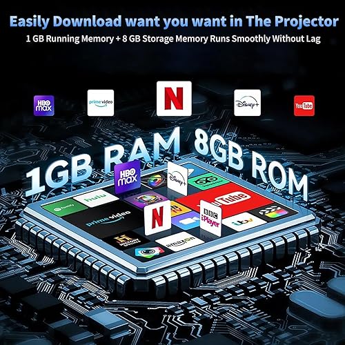 Miniatura 8 de Mini proyector, proyector portátil con wifi y Bluetooth, proyector para exteriores puede ser alimentado por banco de energía, proyector de película