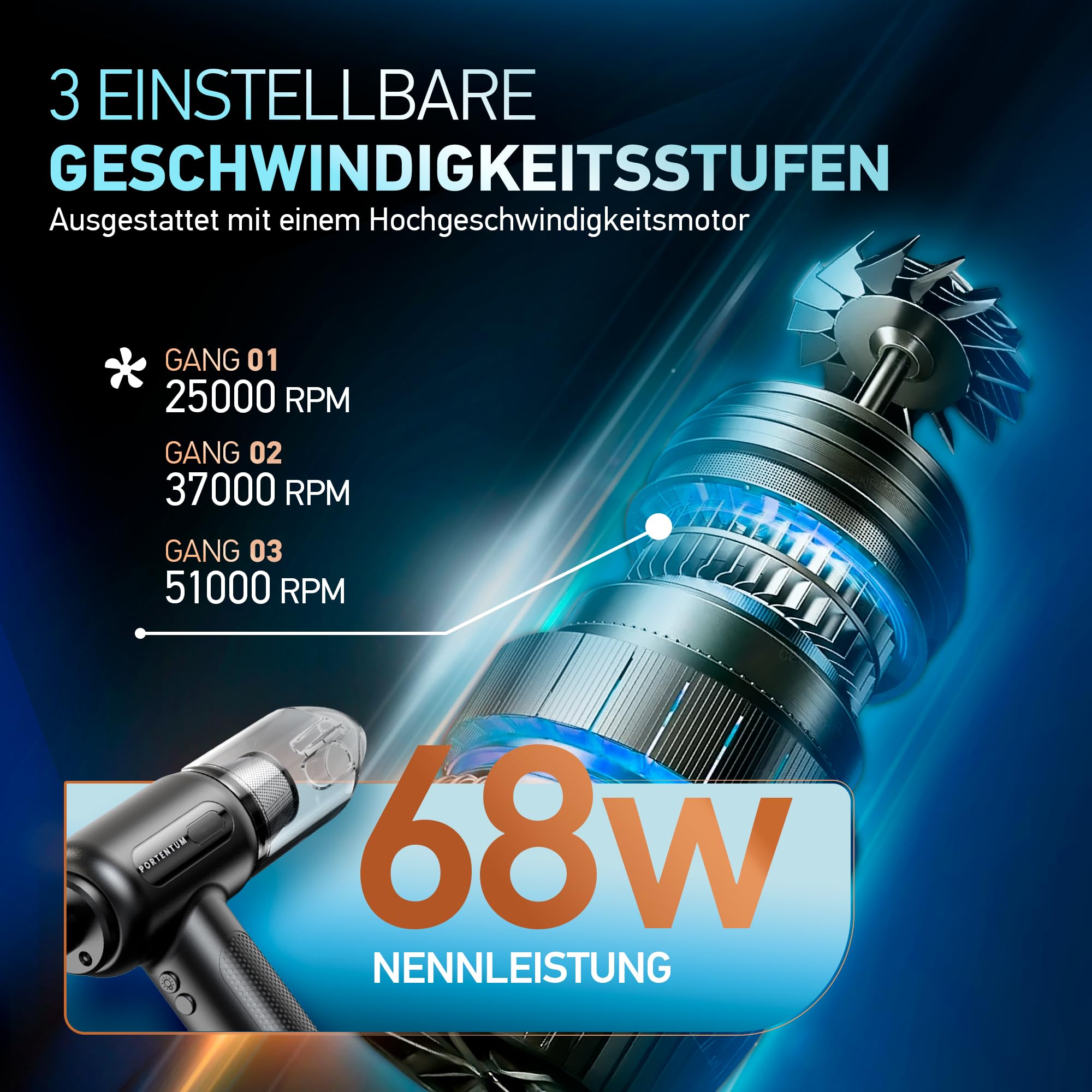 PORTENTUM Air Blower and Vacuum ABV-1, Staubsauger und Luftgebläse, Schwarz, 68 W, 75 Dezibel