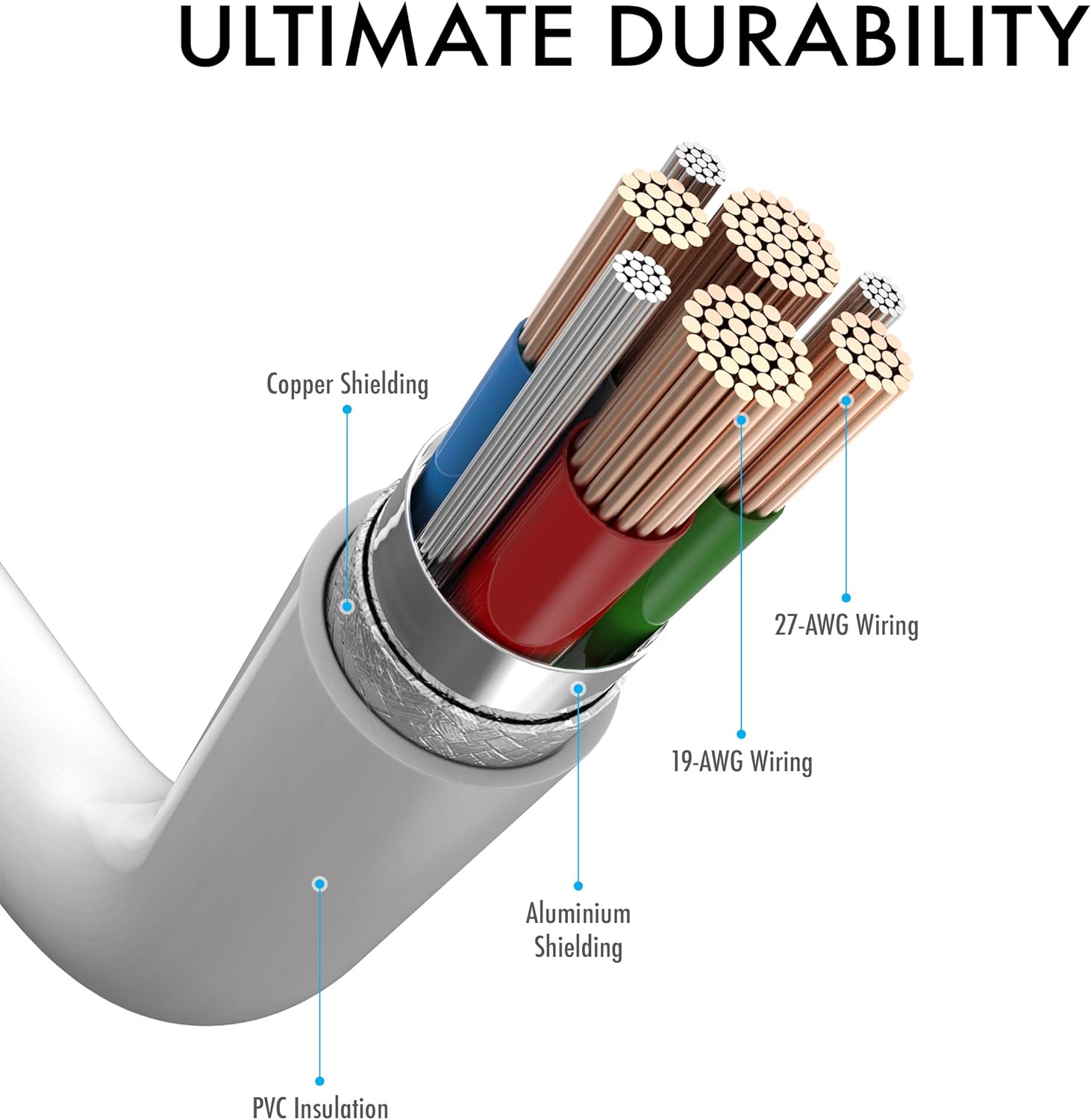 Flаѕh Sаlе Buу 1 gеt 1 Ultimate 10ft iPhone Charger, Durable Apple MFi Certified Lightning Cable Cord for iPhone iPad Airpods Buу 2 gеt 3 Ultimate 10ft iPhone Charger, Durable Apple MFi Certified Lightning Cable Cord for iPhone iPad Airpods