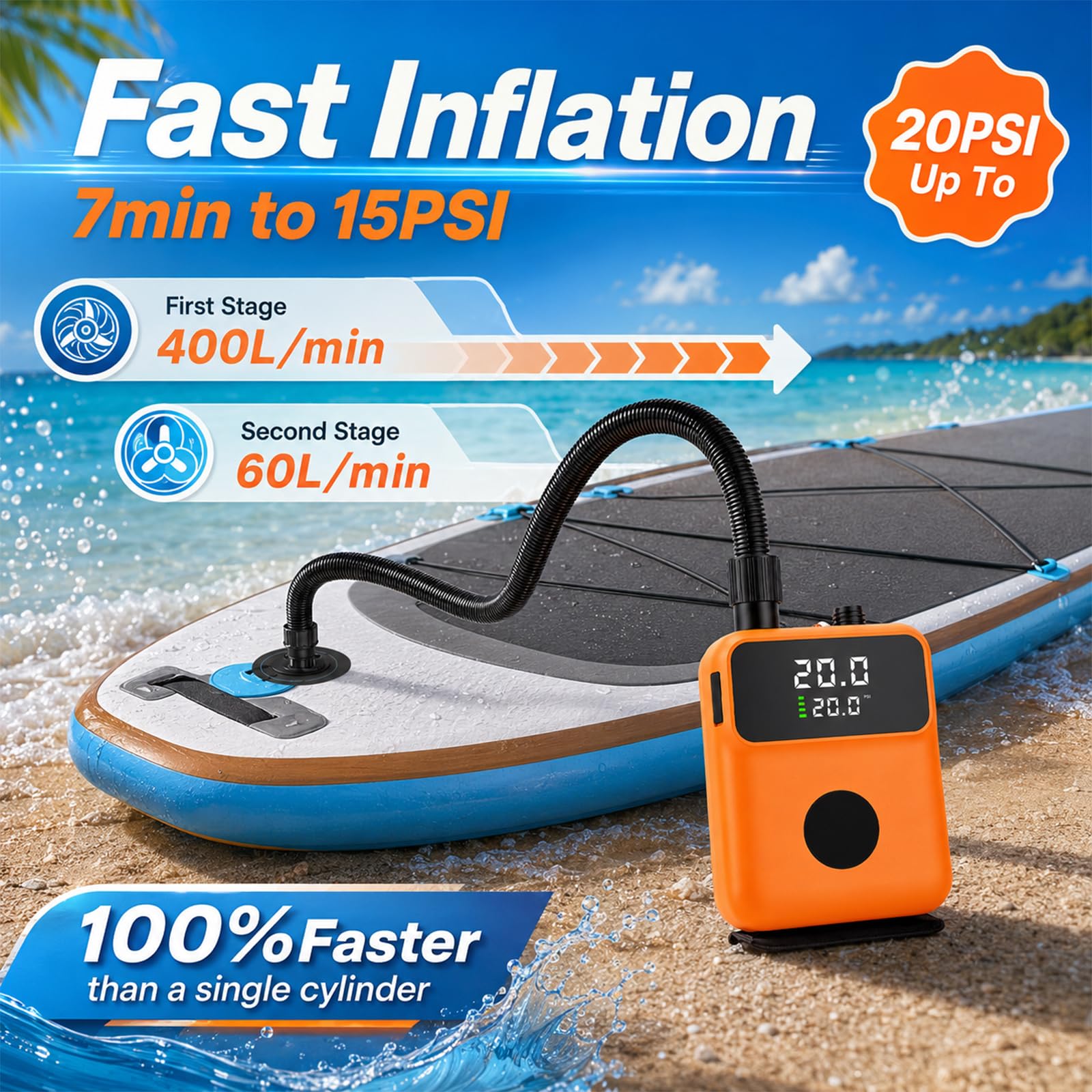Pompe électrique SUP 20 PSI avec lumière, mini pompe SUP électrique portable, gonflage/dégonflage intelligent, arrêt automatique pour planches SUP, kayak, tente, matelas