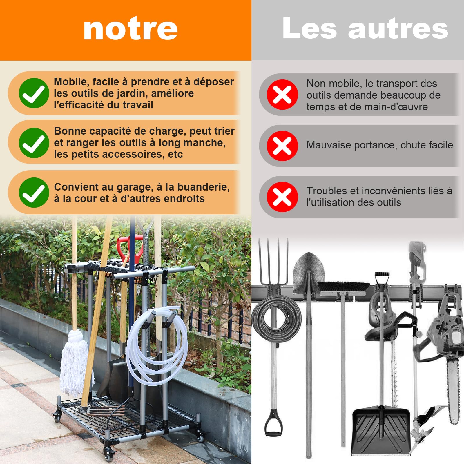 Range Outils De Jardin, Chariot De Jardin En Acier Au Carbone