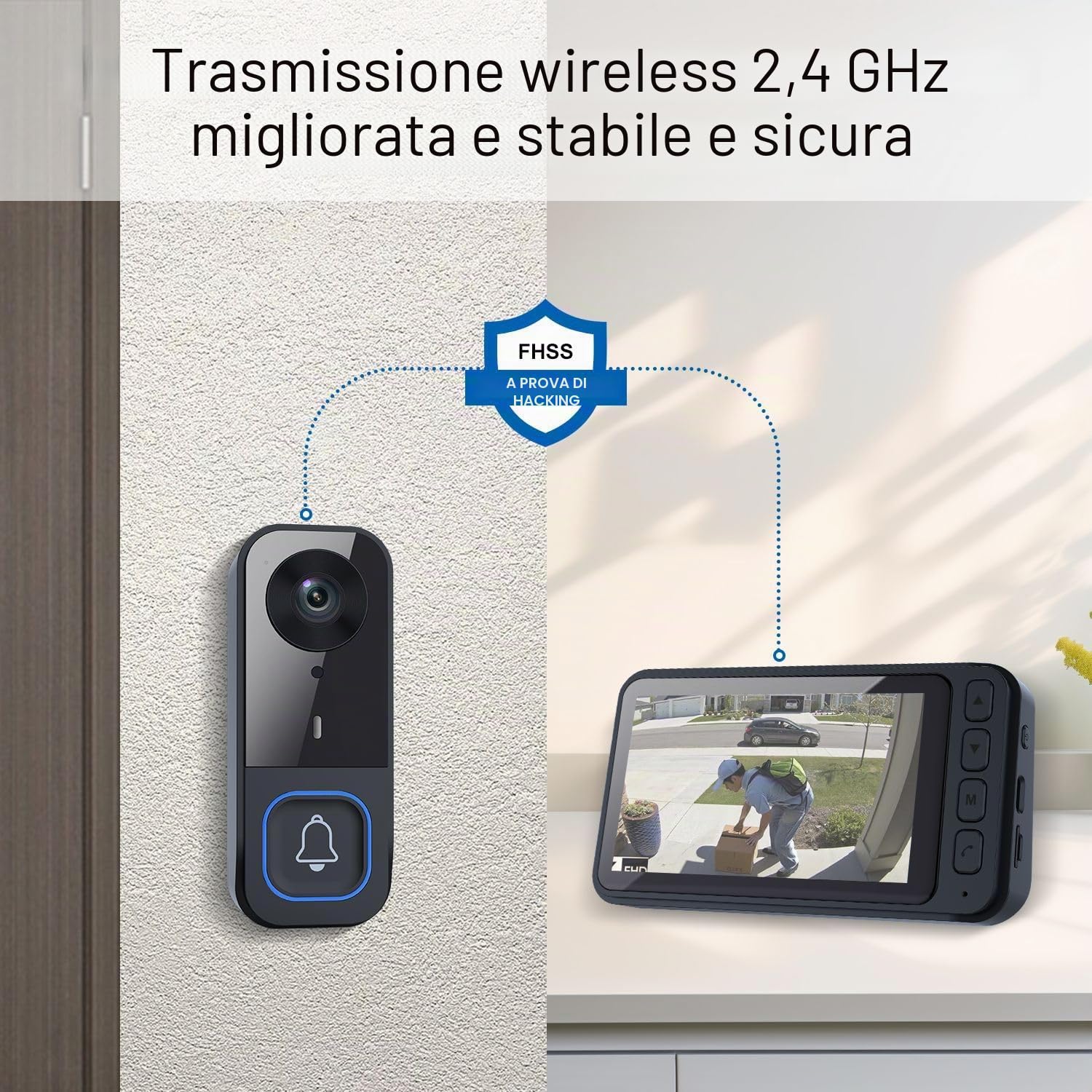 Winnes Citofono senza fili da esterno HD Schermo IPS da 4,5" Video Campanello Spioncino Digitale videocitofono con Telecamera Visione Notturna Audio Bidirezionale,Senza WiFi/APP Abbonamento