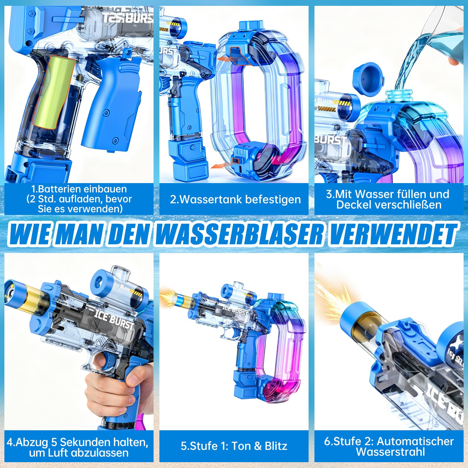 Elektrische Wasserpistole für Erwachsene und Kinder, als 2er-Set, Automatische Wasserpistole mit 750ml Tank, Wasserkanone mit 7–9 m Reichweite, Wiederaufladbar, Sommerspielzeug für Garten Pool