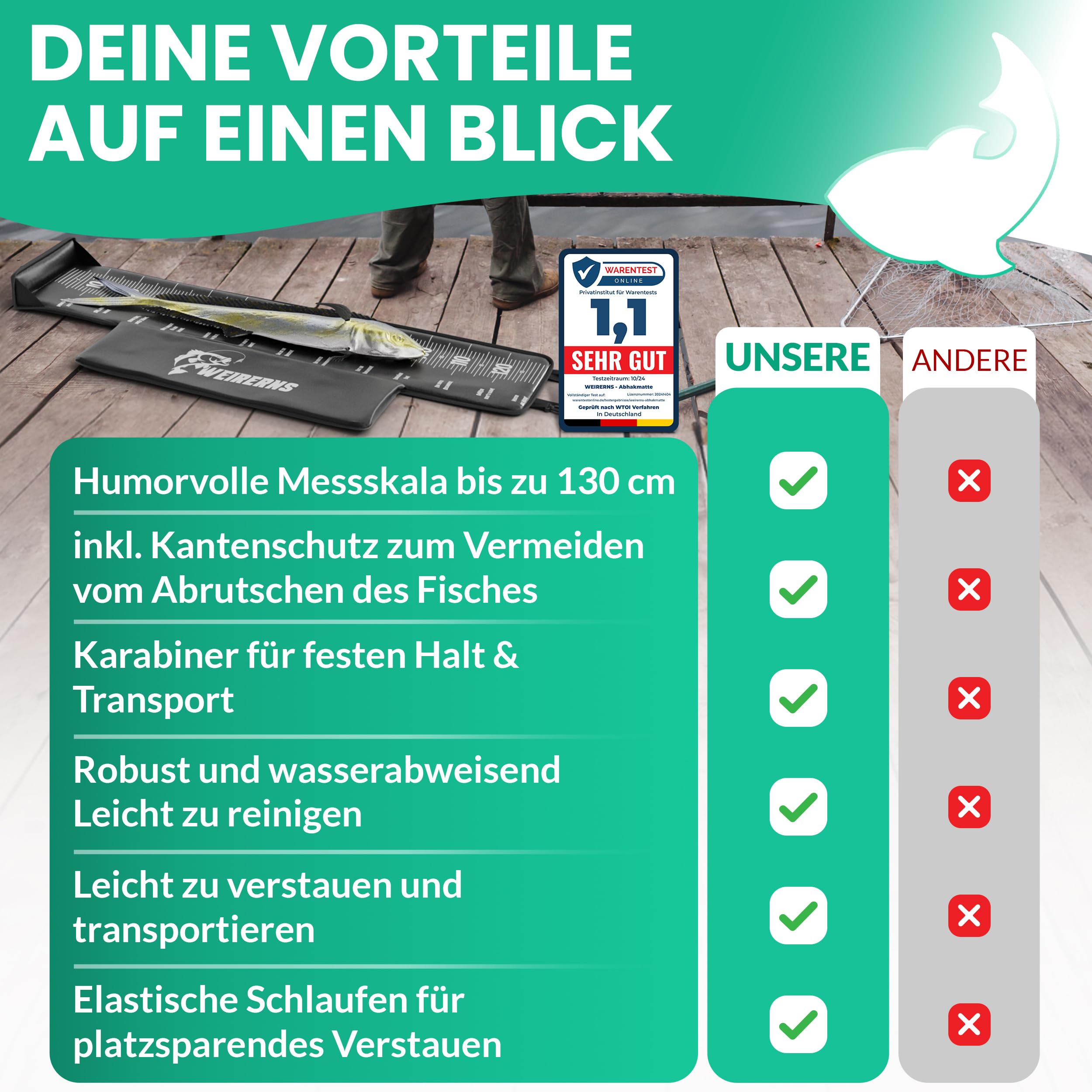 Premium Abhakmatte, Abhakmatte Angeln, Abhakmatte mit Maßband 130cm, mit humorvollen Sprüchen & ohne, leicht zusammenrollbar & Kantenschutz