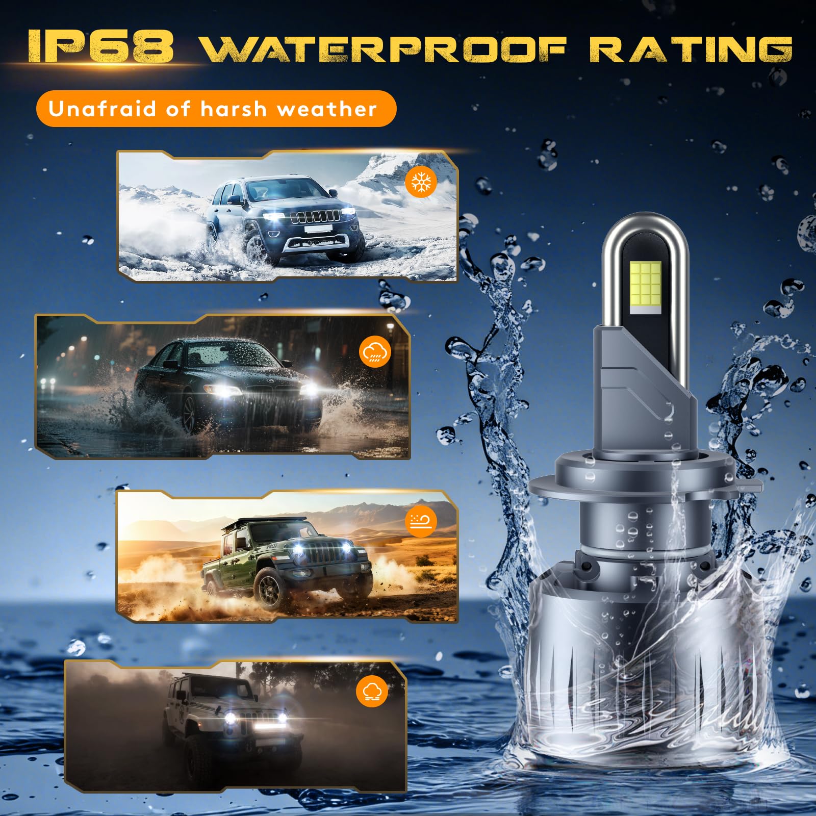 KOYOSO H7 LED Lampadina 180W 40000LM, Super Luminosa 6500K Bianco Freddo, CANBUS Ready Nessun Errore, Plug&Play Kit di Aggiornamento per Alogena Auto, Abbagliante e Anabbagliante perVeicolo 12V, Confe