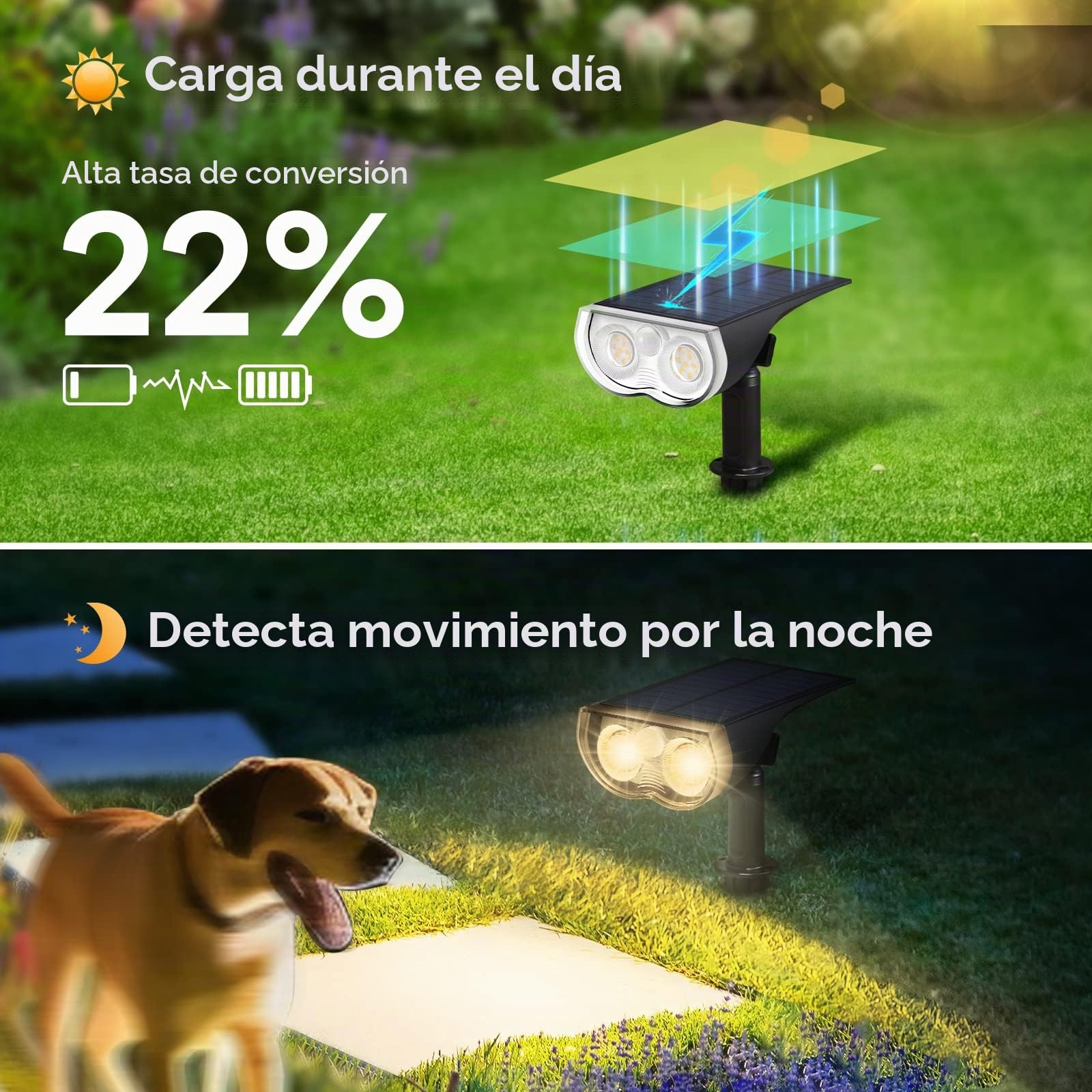 Linkind - Lámpara solar exterior con detector de movimiento, 3000 K, color blanco cálido, 3 modos, 1000 lúmenes, foco de callejón, StarRay IP67 LED