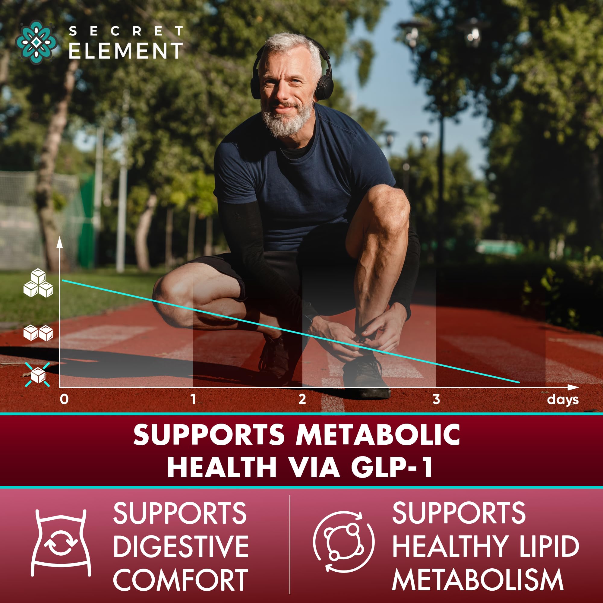 Berberine HCL Supplement 1500 mg, High Potency Vegan Capsules with Beet Root, Citrus Bergamot & Black Currant, Non-GMO, 180 Capsules