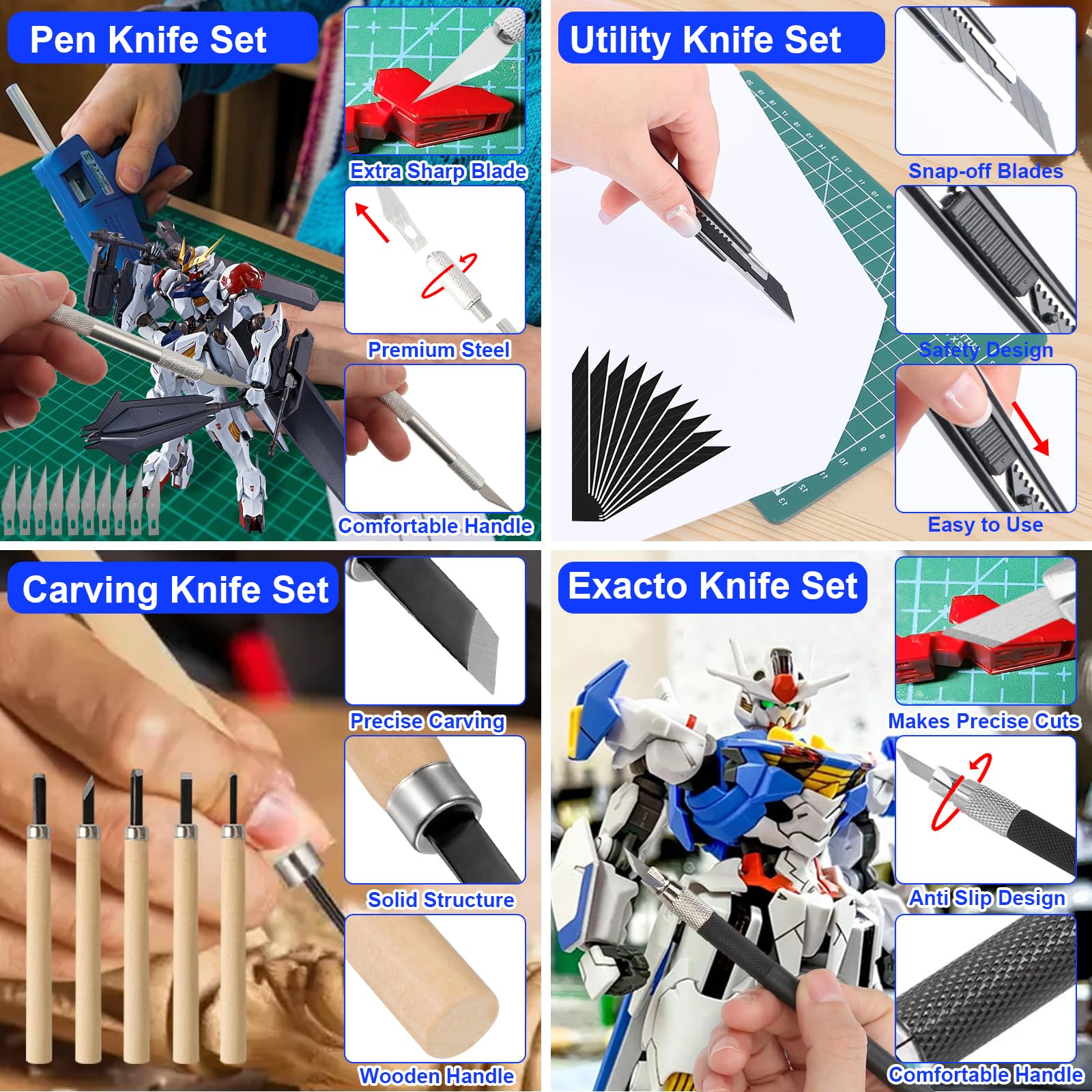 Amazon.co.jp: 200個 ガンダムツールキット プロ仕様 ガンダム用模型