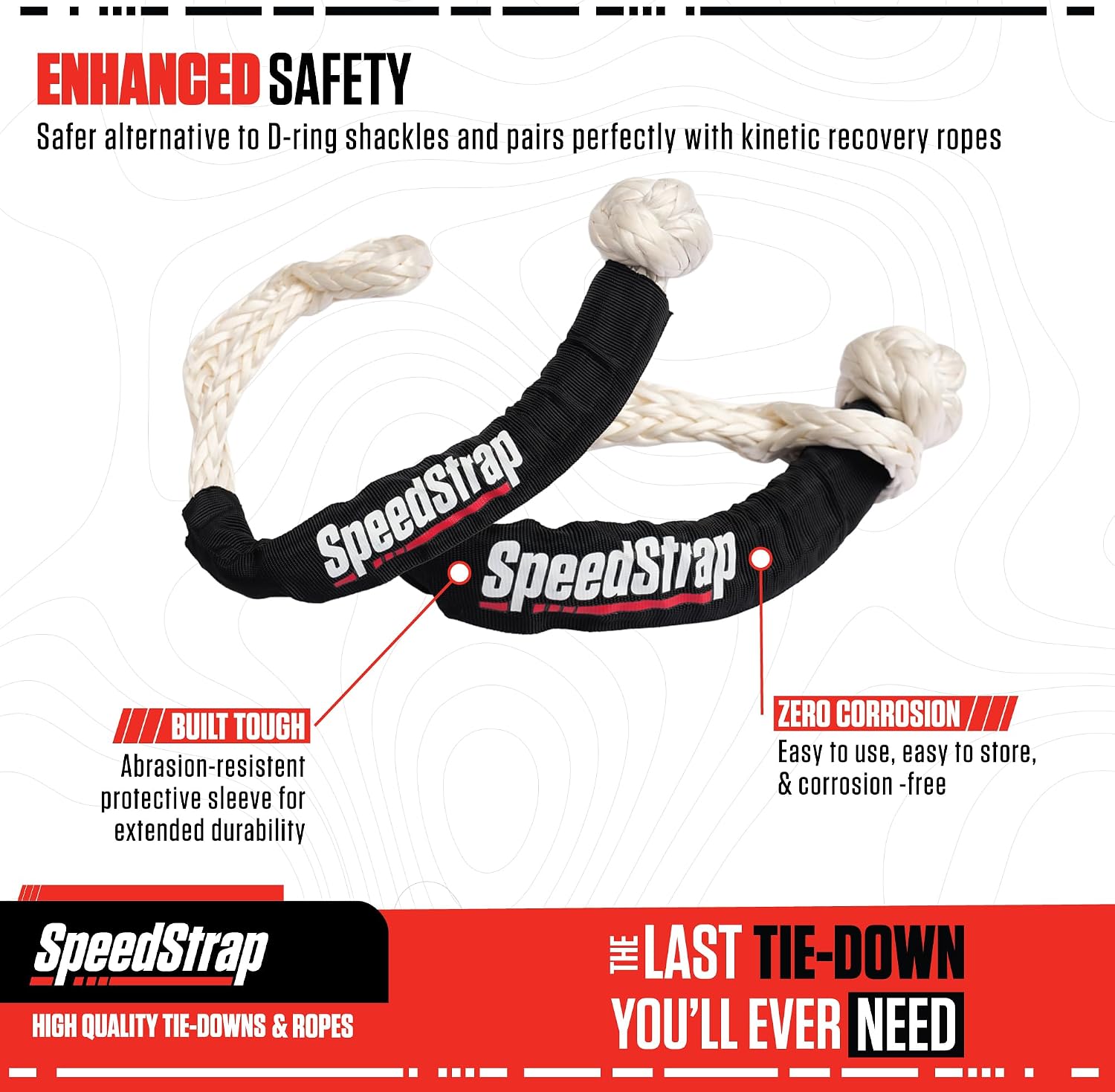 SpeedStrap Synthetic Soft Shackle Rope (2-Pack) - 1/2 Inch x 22 Inch (46,000lb Min Break Strength) Offroad Soft Shackle Recovery Kit for Truck, UTV, ATV - Compatible with Wrangler, Toyota, Ford, RZR