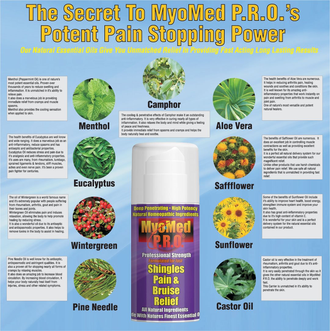 Best Shingles Treatment Cream for Pain Relief. Essential Oil Topical