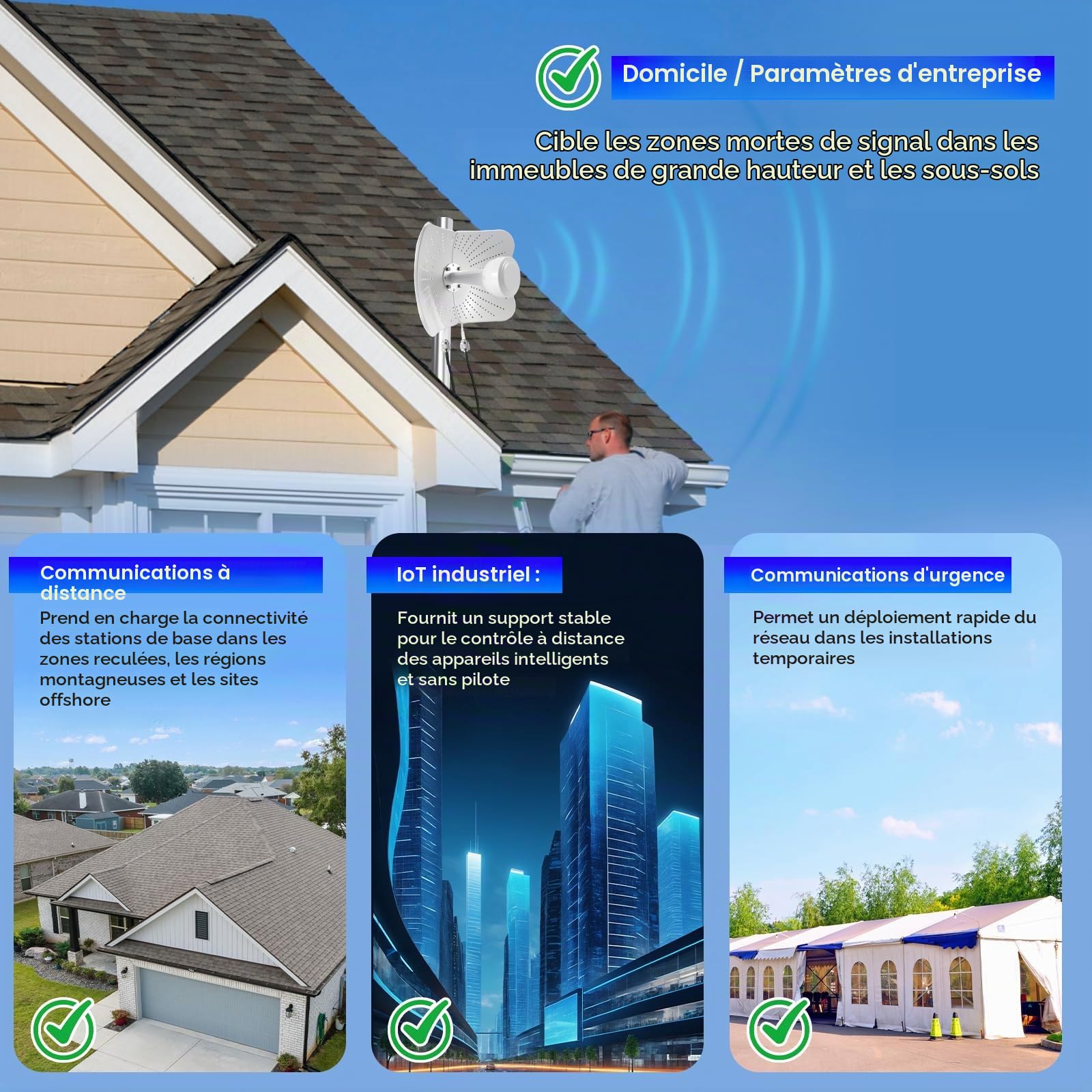 4G LTE 5G Antenne Extérieure Double Bande 22dBi Gain, 600-6000MHz Antenne Directionnelle Mimo, Signal Compatible Routeur Mimo Directionnel, 2 Câbles de 10M, AntenneExterne SMA/TS9