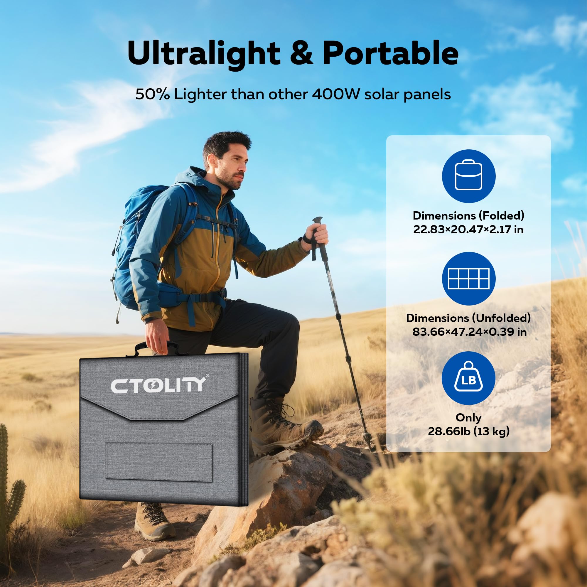 Amazon.co.jp: CTOLITY 400W ポータブルソーラーパネル 発電所用
