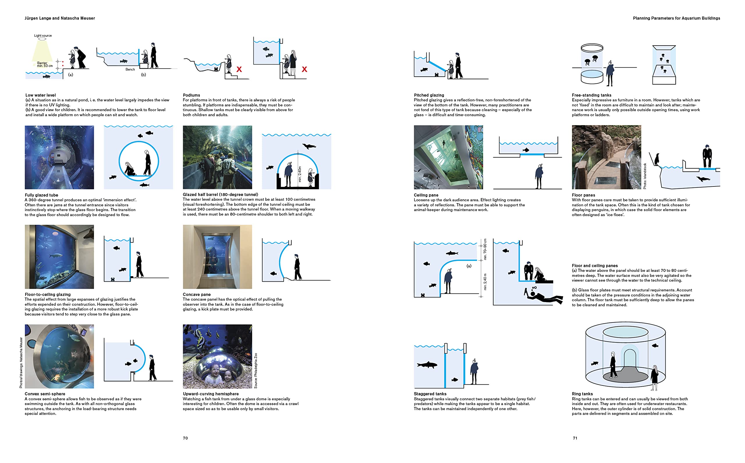 Aquarium Buildings: Construction and Design Manual