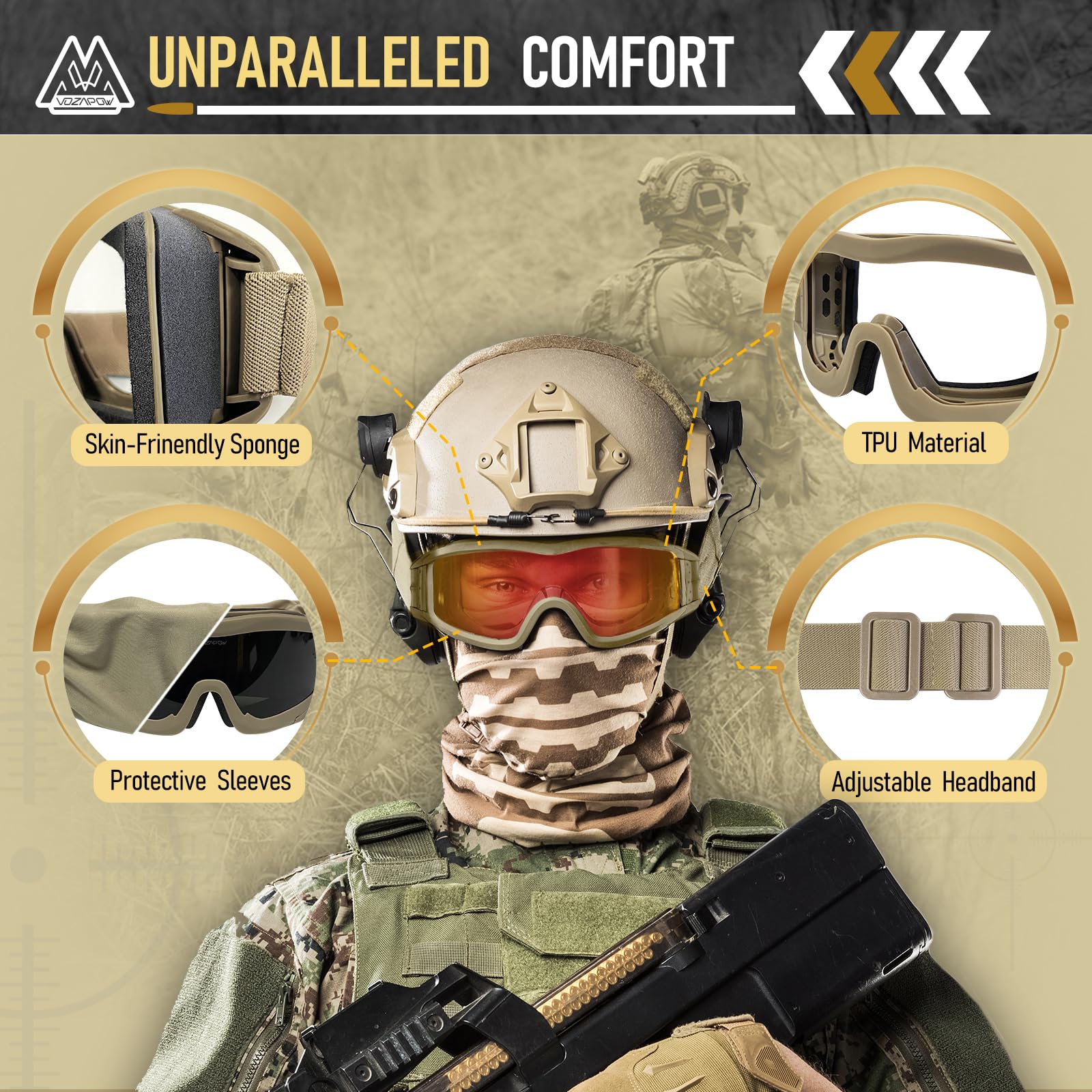 ANSI Z87.1 Standardowe przeciwmgielne okulary taktyczne Airsoft Okulary wojskowe Okulary balistyczne