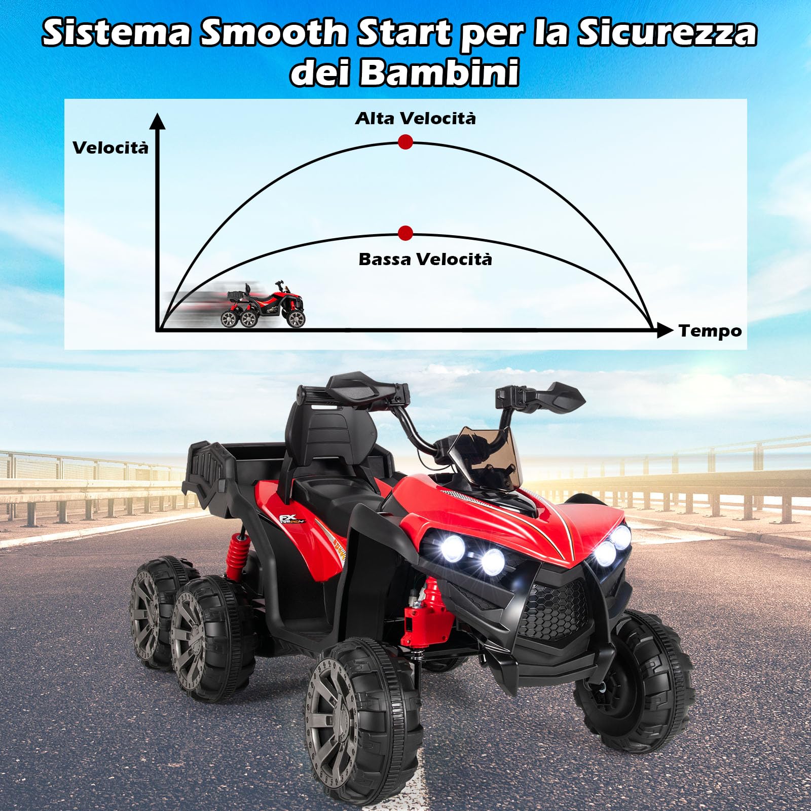COSTWAY 12V Quad Elettrico per Bambini, Macchina Elettrica per Bambini con 6 Ruote 4 Motori Baule Posteriore Luci LED e Musica, Trazione Integrale, 3-6 km/h, 3 Anni+ (Rosso)