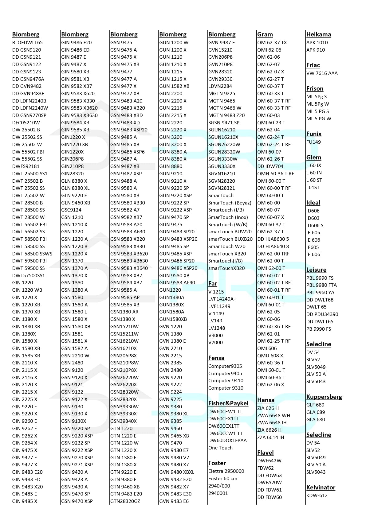 DL-pro Sprüharm oben + unten kompatibel mit Beko Blomberg Arcelik 1746200600 1746100300 Brandt Fagor 32X4259 32X4258 Dreharm Spülerarm Wascharm für Geschirrspüler Spülmaschine