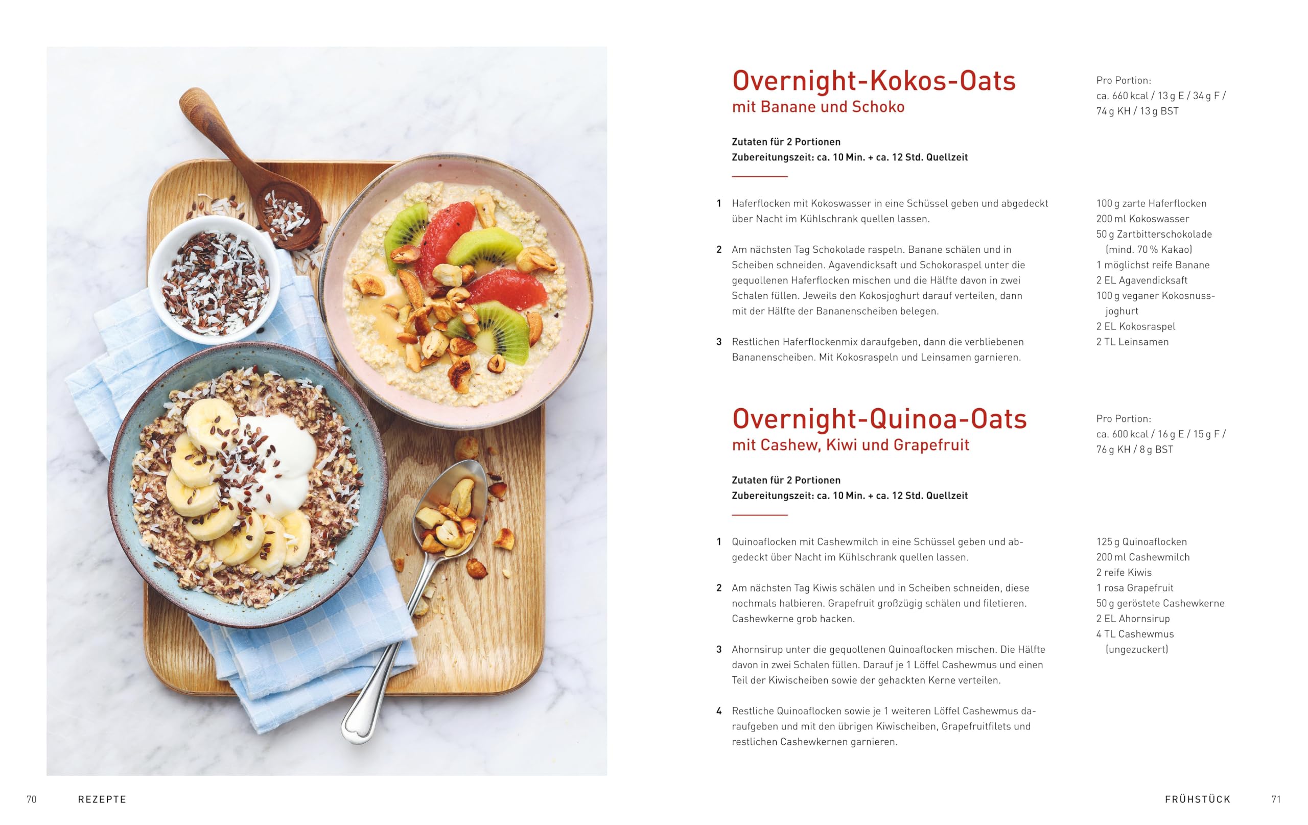 Medical Cuisine - Das große Longevity Kochbuch: Gesunde Anti-Aging-Rezepte für ein genußvolles langes Leben I SPIEGEL Bestseller-Autoren