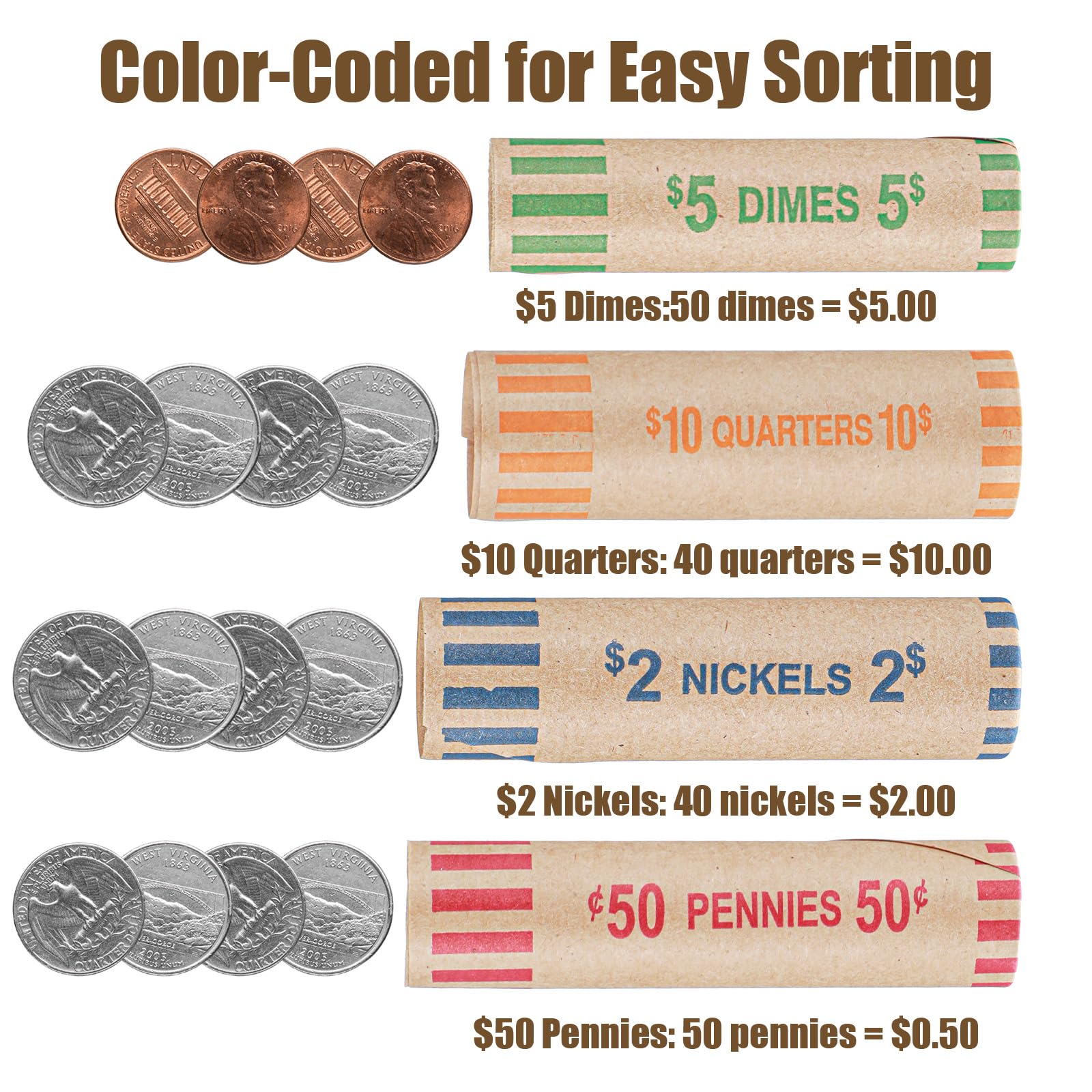 256 Stück sortierte vorgeformte Münzrollen – bunte Kraftpapier-Münzrollen für Viertel, Pennies, Nickels, Dimes (4 Größen, 4 Farben)