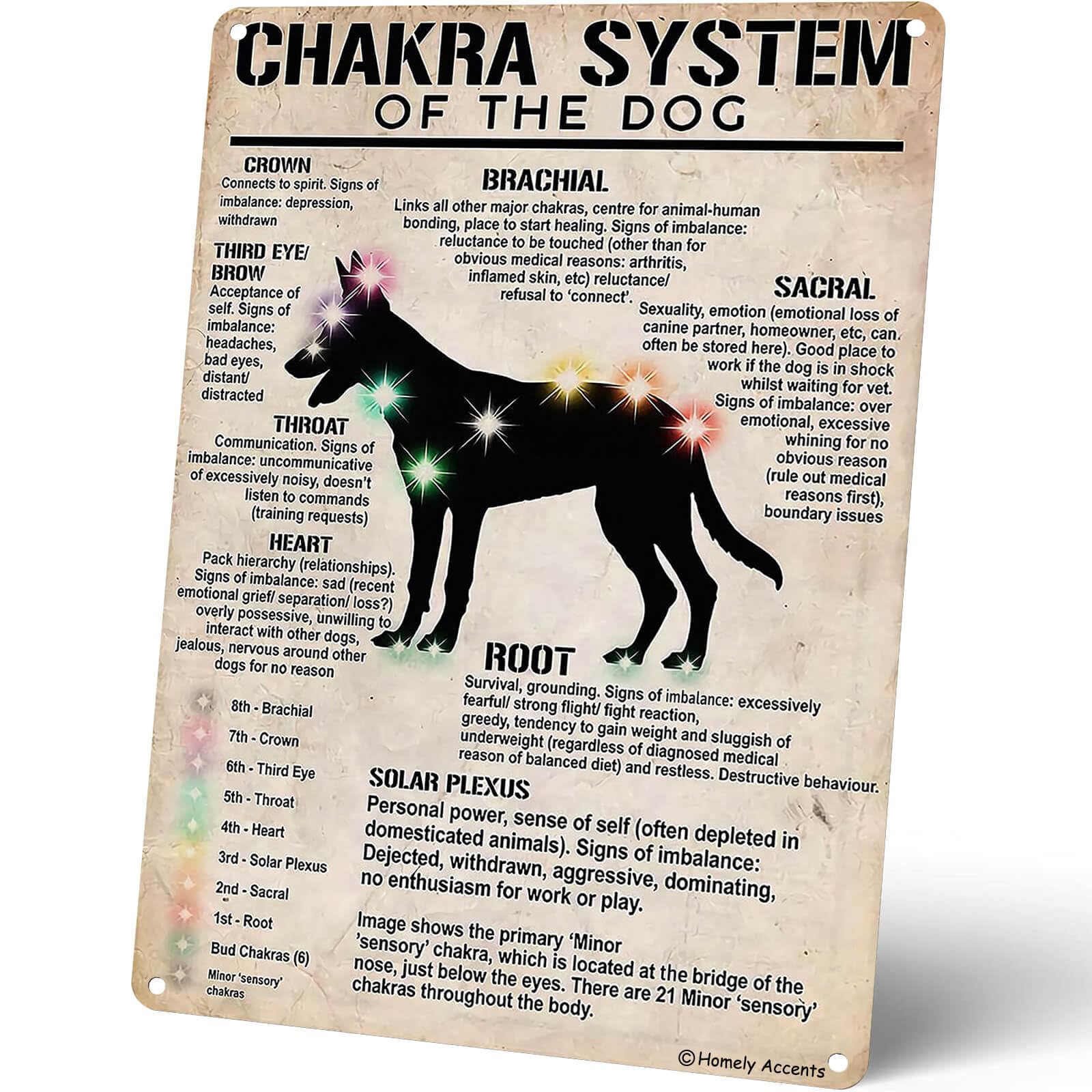 Homely Accents Chakra System Of The Dog Metal Signs Vintage, Rustic Farmhouse Poster Tin Signs for Home Office Decor Gift for Dog Lovers, Yoga