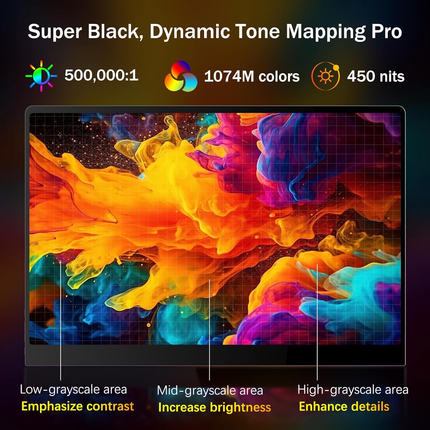 OLED Portable Monitor 16", 3K 2880x1800 120Hz 0.1ms USB-C HDMI Portable Monitor with 120% DCI-P3 Built-in Kickstand & Speakers for Laptop Windows Mac Phone Switch PS5, Black - Image 2