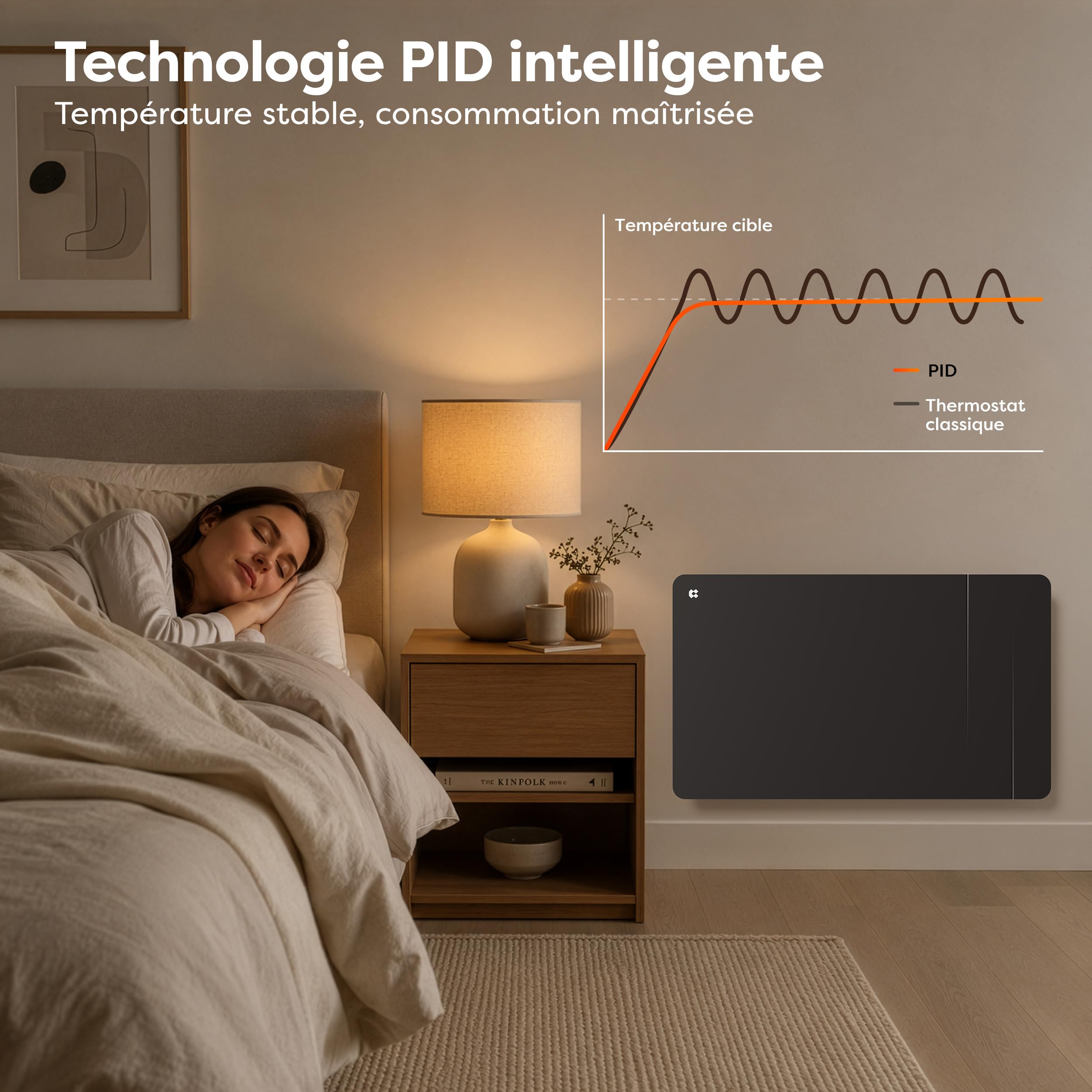 CIARRA CBHTD15A-B Radiateur à Inertie Céramique 1500W WiFi Noir