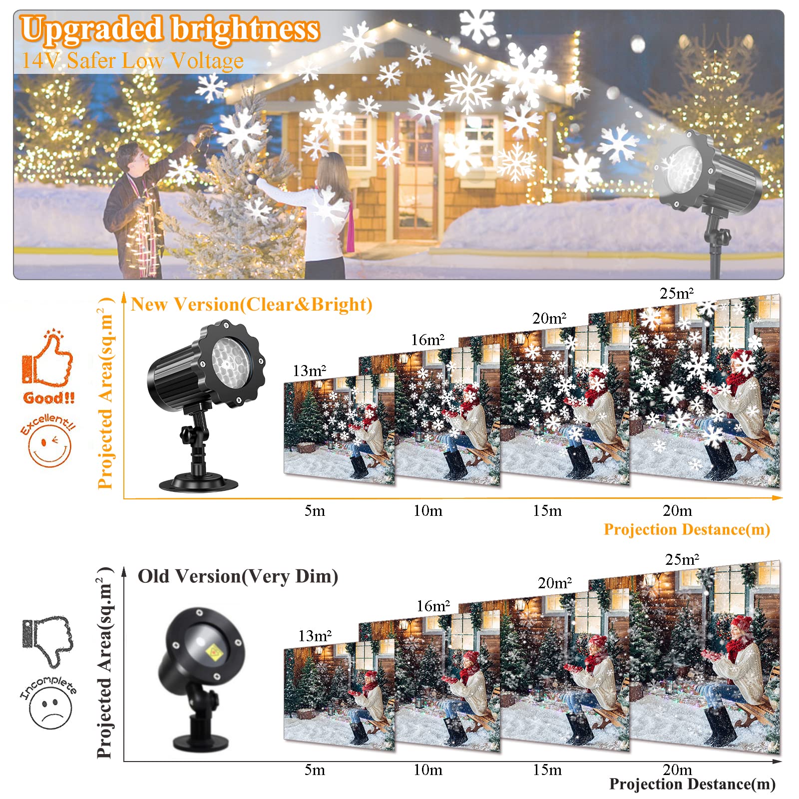 Proiettore Luci Natale Da Esterno, Proiettore Fiocco Di Neve Ip65 Illuminazione Da Esterno Impermeabile Con Telecomando e Timer Per Natale, Festa, Giardino, Esterno e Interno