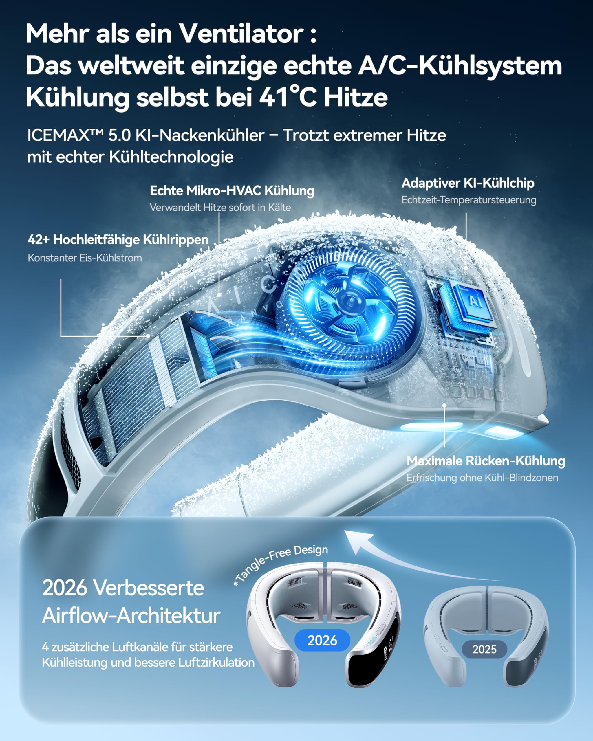 RANVOO AICE LITE MAX 2026 KI Nacken Klimaanlage [#1 Kühlster & Langlebigster] Arktischer Wind, Immenser Nackenlüfter 6000mAh Akku, Tragbarer Ventilator bläst kalte Luft, Sommer Geschenk Frostsilber