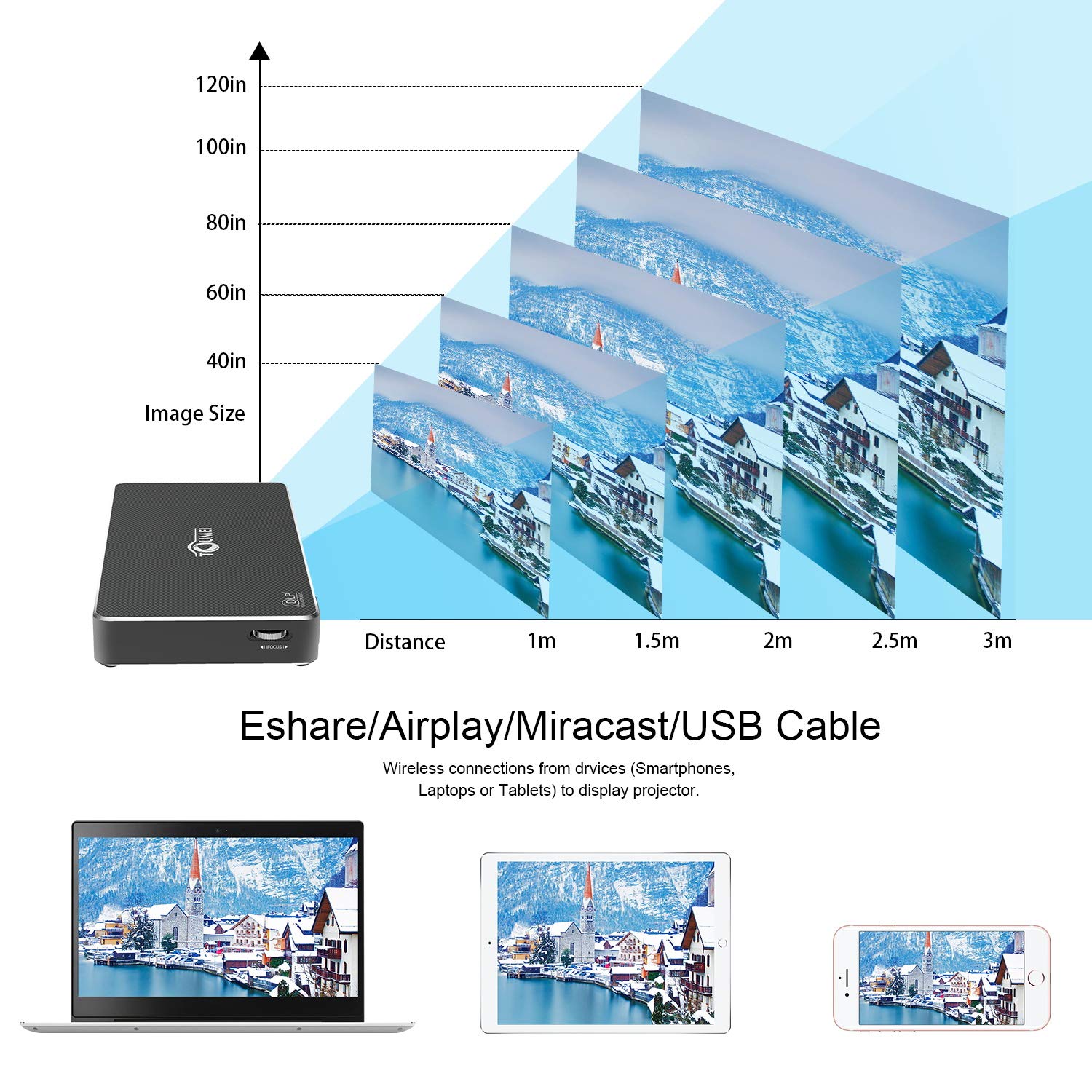 TOUMEI Mini Video Projector Tenswall C800S, Le projecteur Haute définition