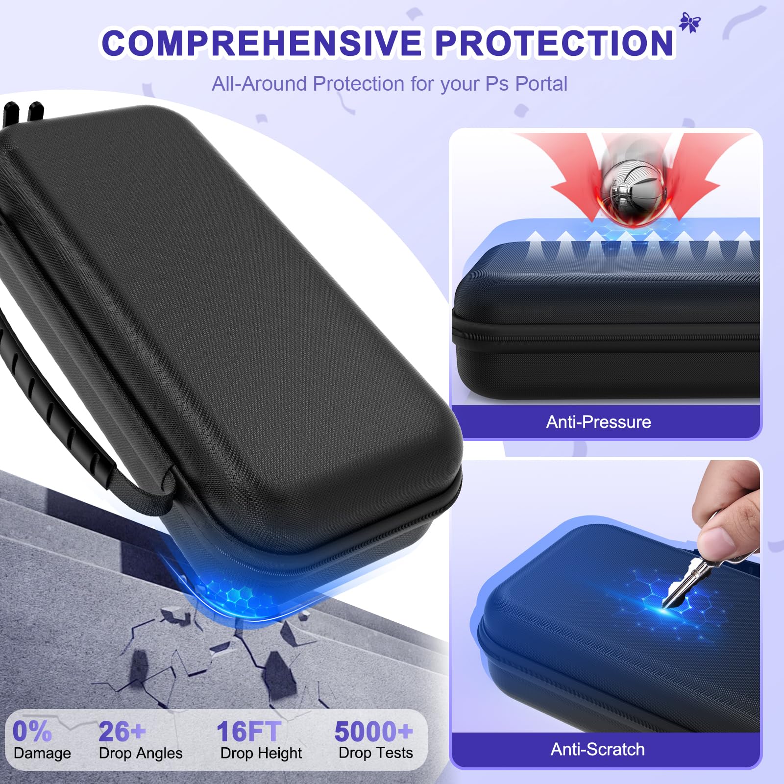 Set di accessori 14 in 1 per PlayStation Portal, custodia da trasporto per PS Portal, dock di ricarica magnetico con custodia in silicone per portale PS5, con 2 pellicole protettive, auricolari