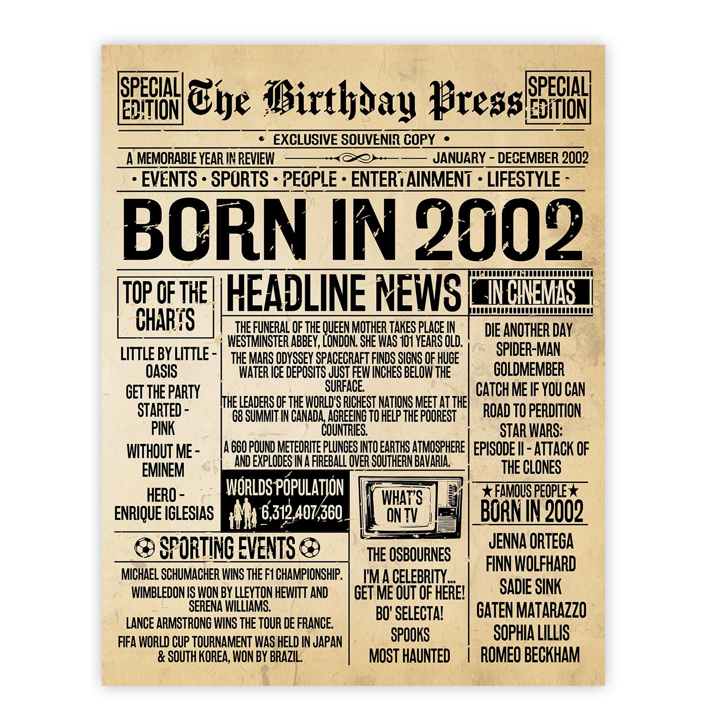 Stuff4 Women's 2002 24Th Birthday Poster Unframed - Born In Vintage Newspaper - Happy 24Th Birthday Gifts For Men Retro Back In 8X10 Inch Decor Decoration Bday Party