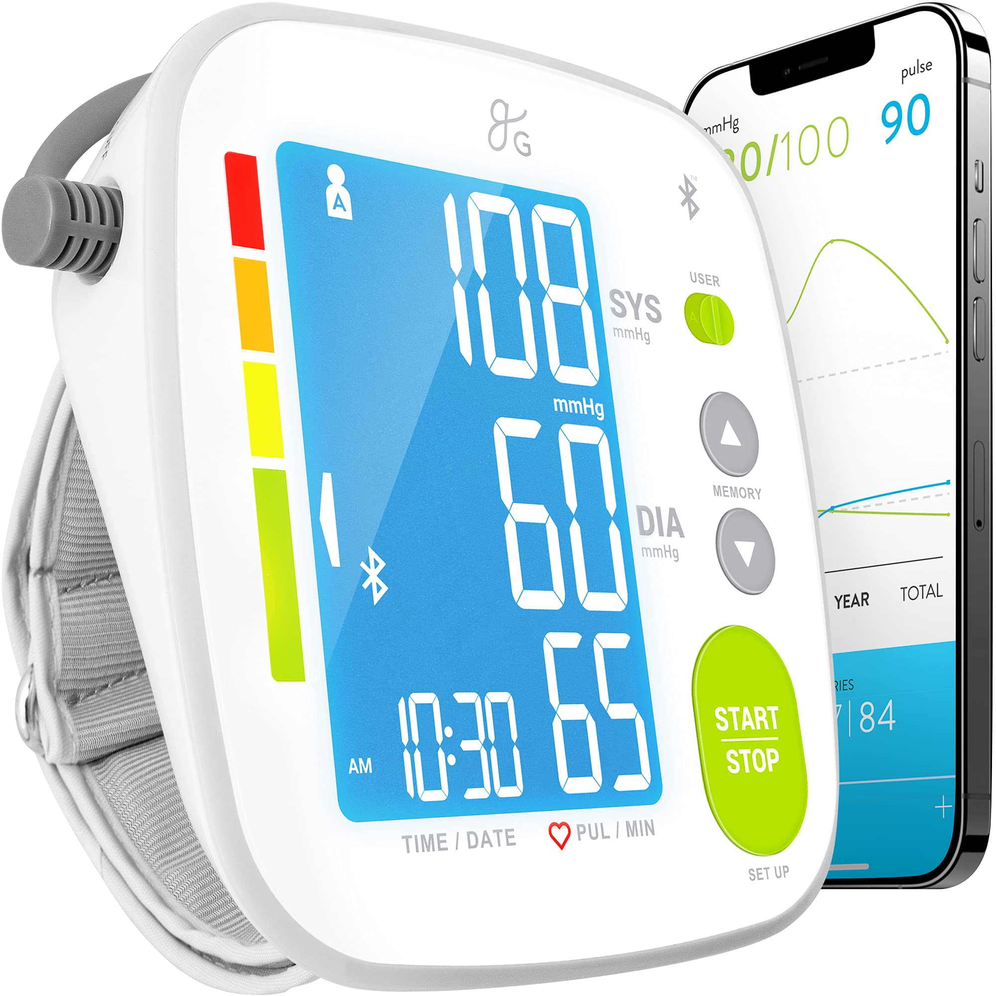 Buy Bluetooth Blood Pressure Monitor Cuff by Balance with Upper Arm