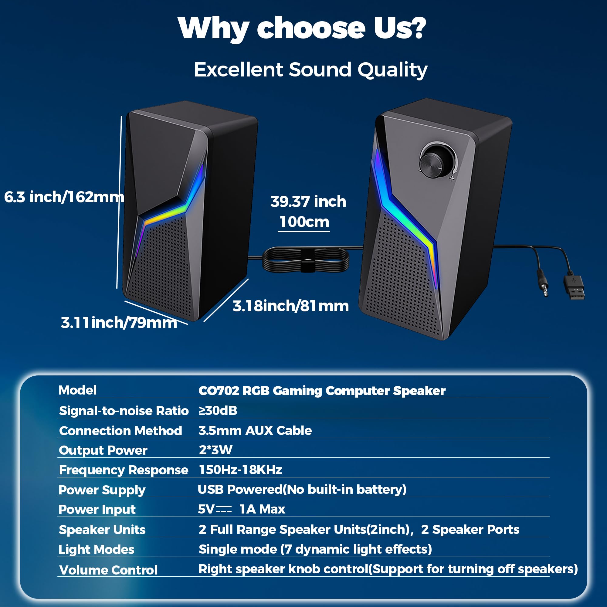 ROSON Altoparlanti per computer, altoparlanti da gioco per PC con bassi e controllo del volume, stereo 2.0 alimentati tramite USB, altoparlanti multimediali AUX da 3,5 mm per laptop/desktop/tablet