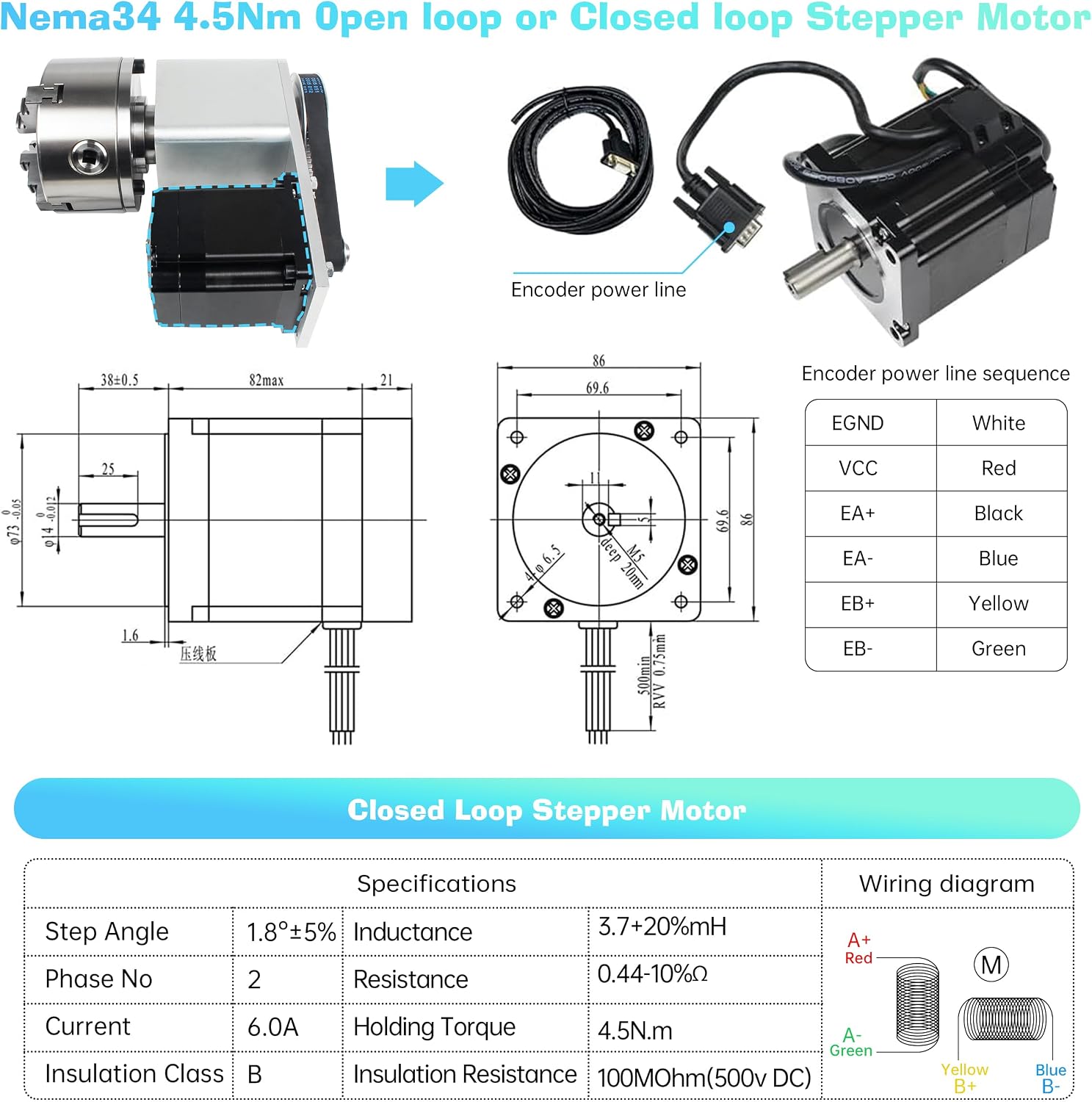K12-130mm CNC Router Table Rotary | Milling Machine Rotational Axis A 4th Axis, 4 Jaw Chuck Dividing Head, 4.5N.m Closed Loop Servo Motor+2HSS86 Driver